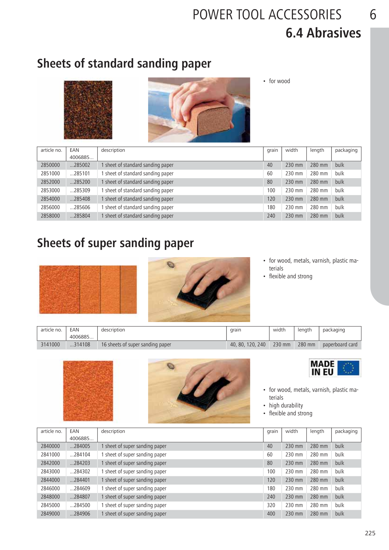 Catalog Overview Image