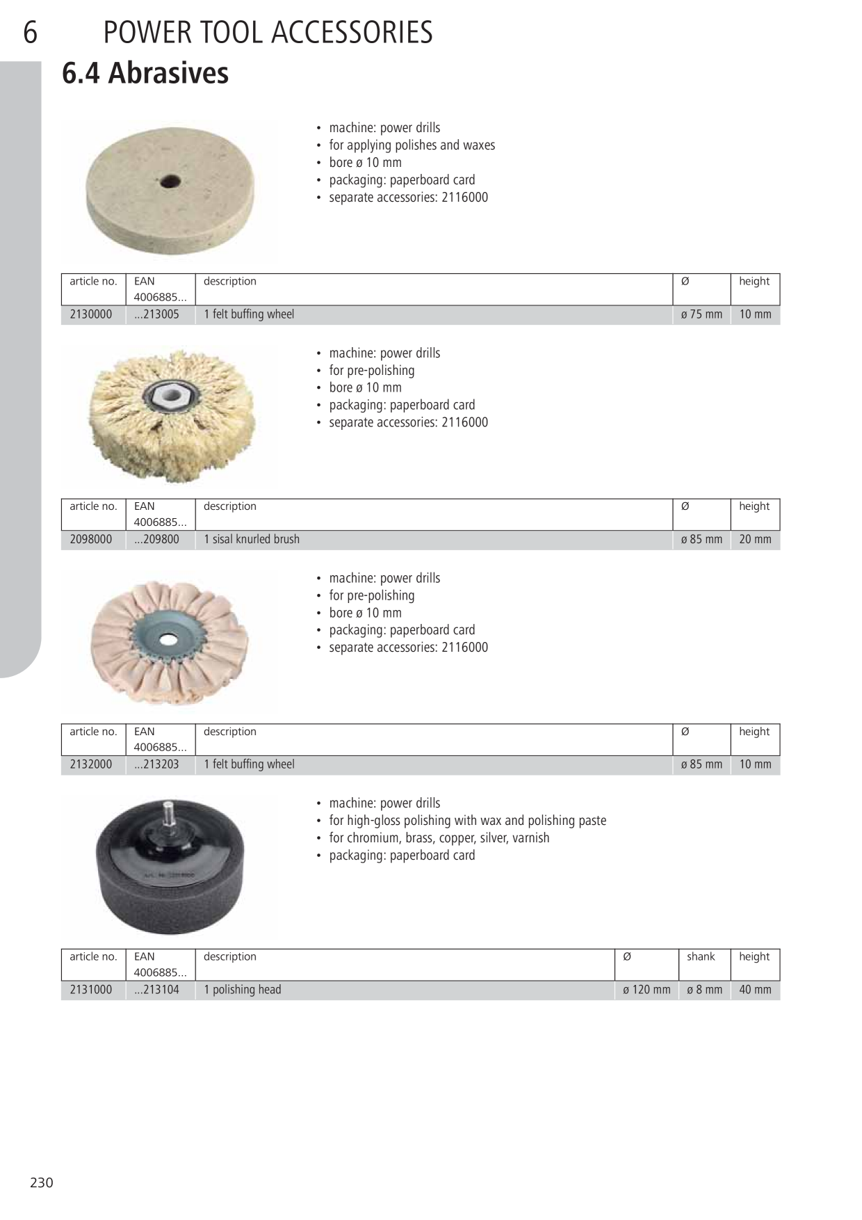 Catalog Overview Image
