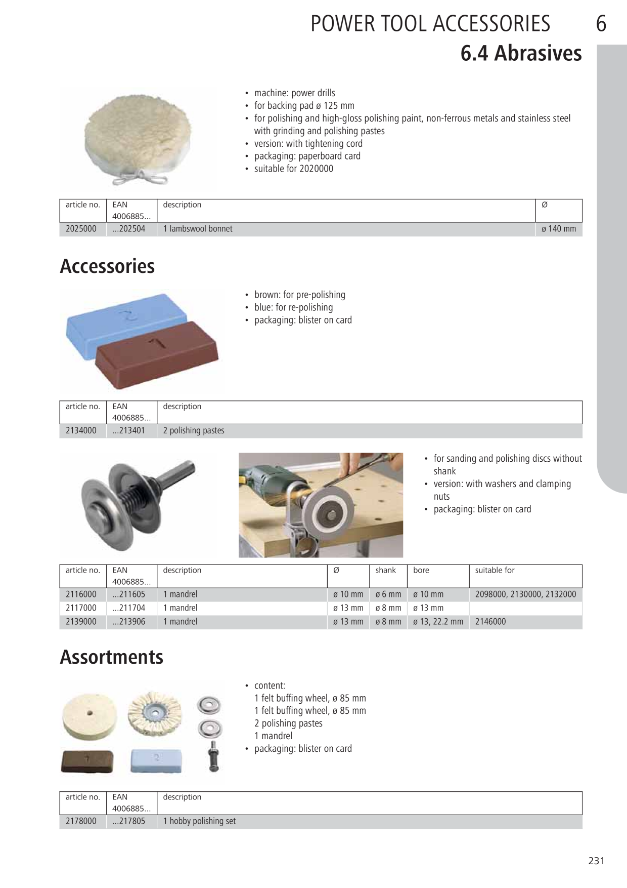 Catalog Overview Image
