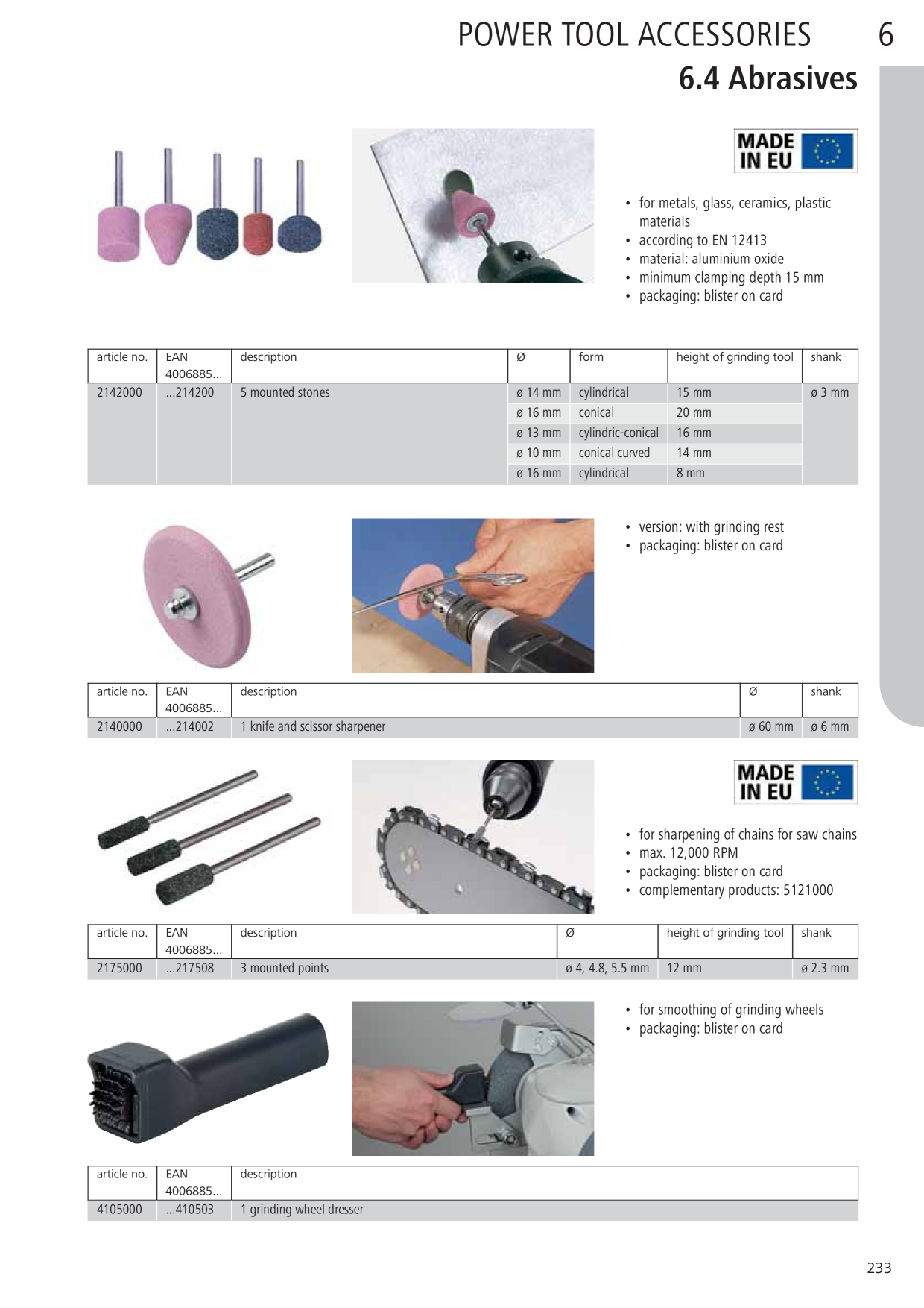 Catalog Overview Image