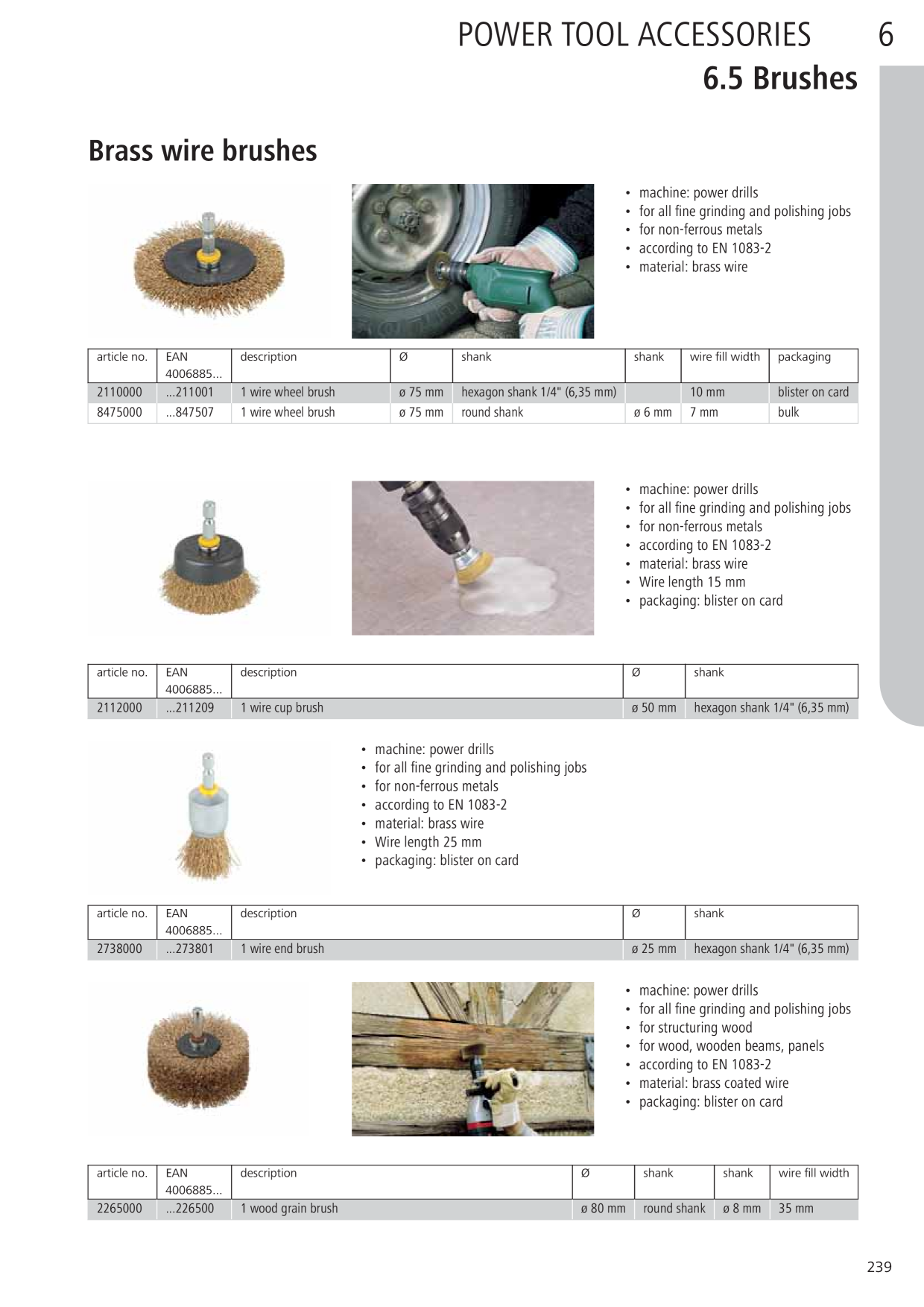 Catalog Overview Image