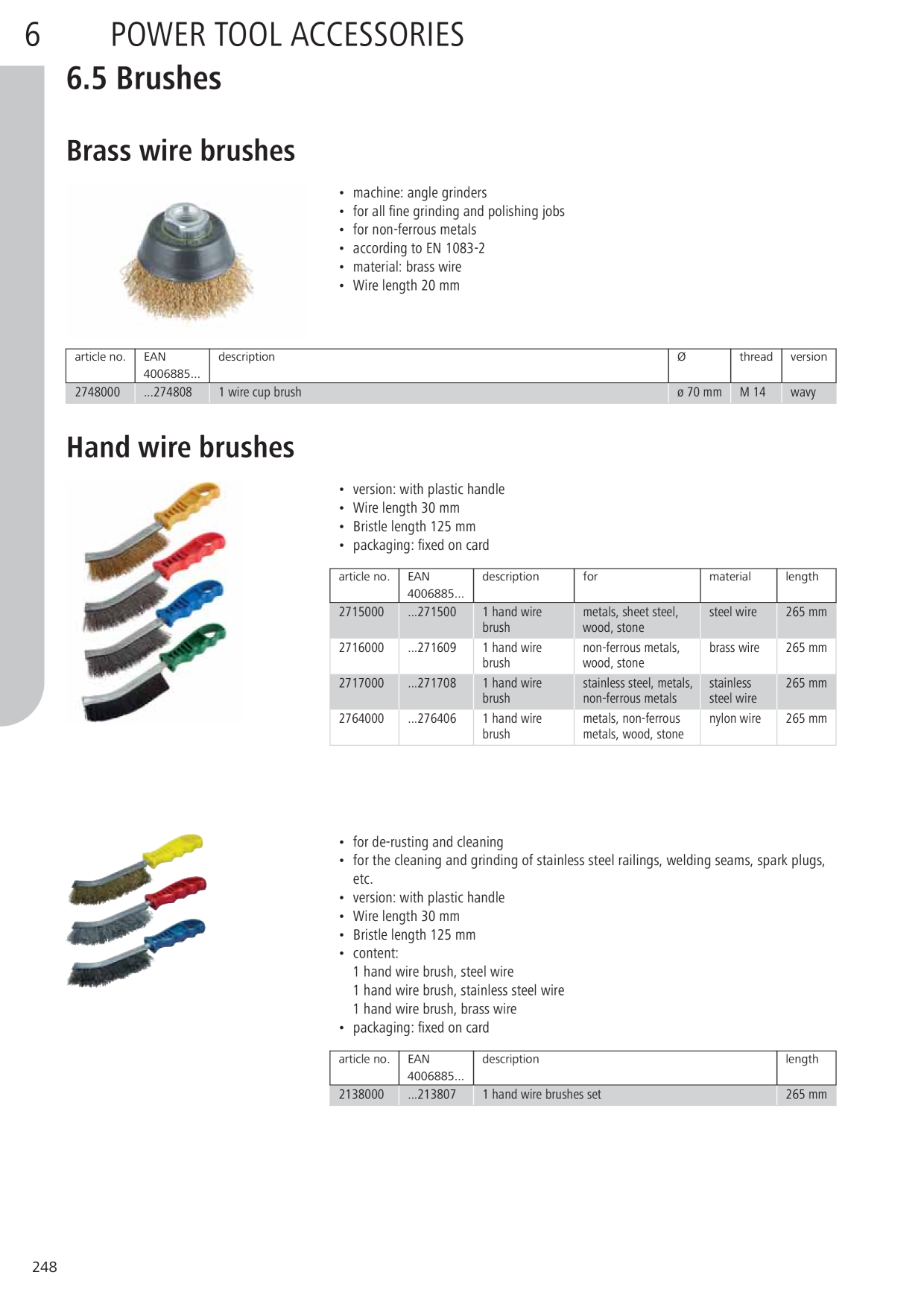 Catalog Overview Image