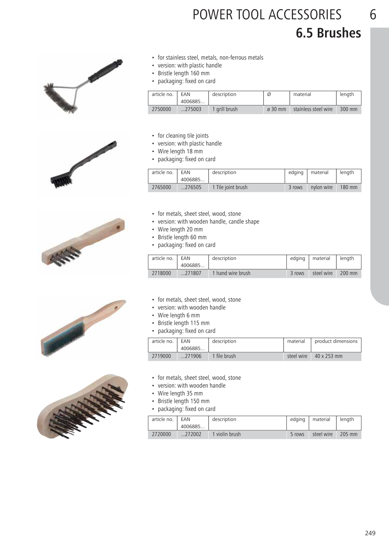 Förhandsvisning av katalog