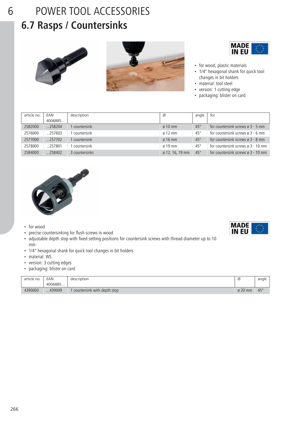 Catalog Overview Image