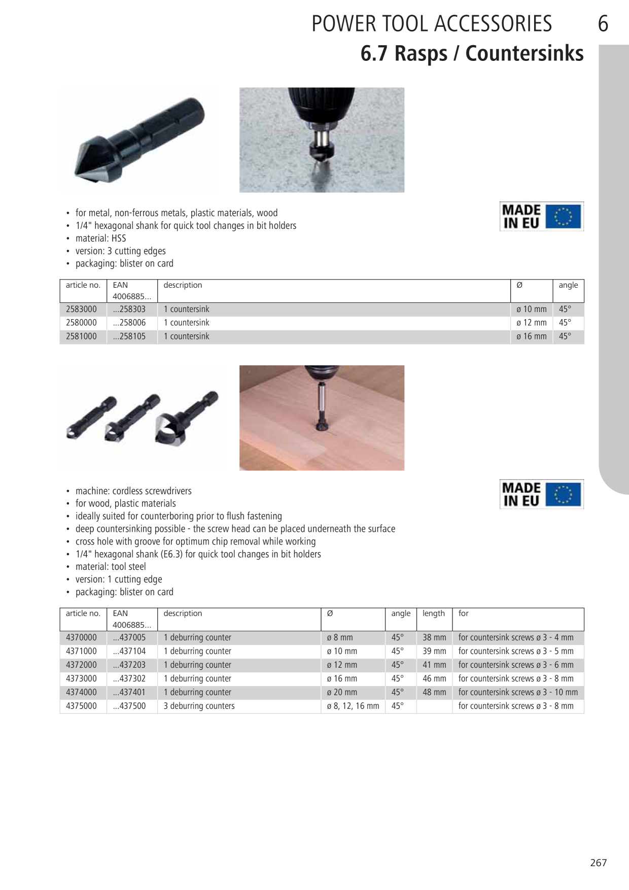 Catalog Overview Image