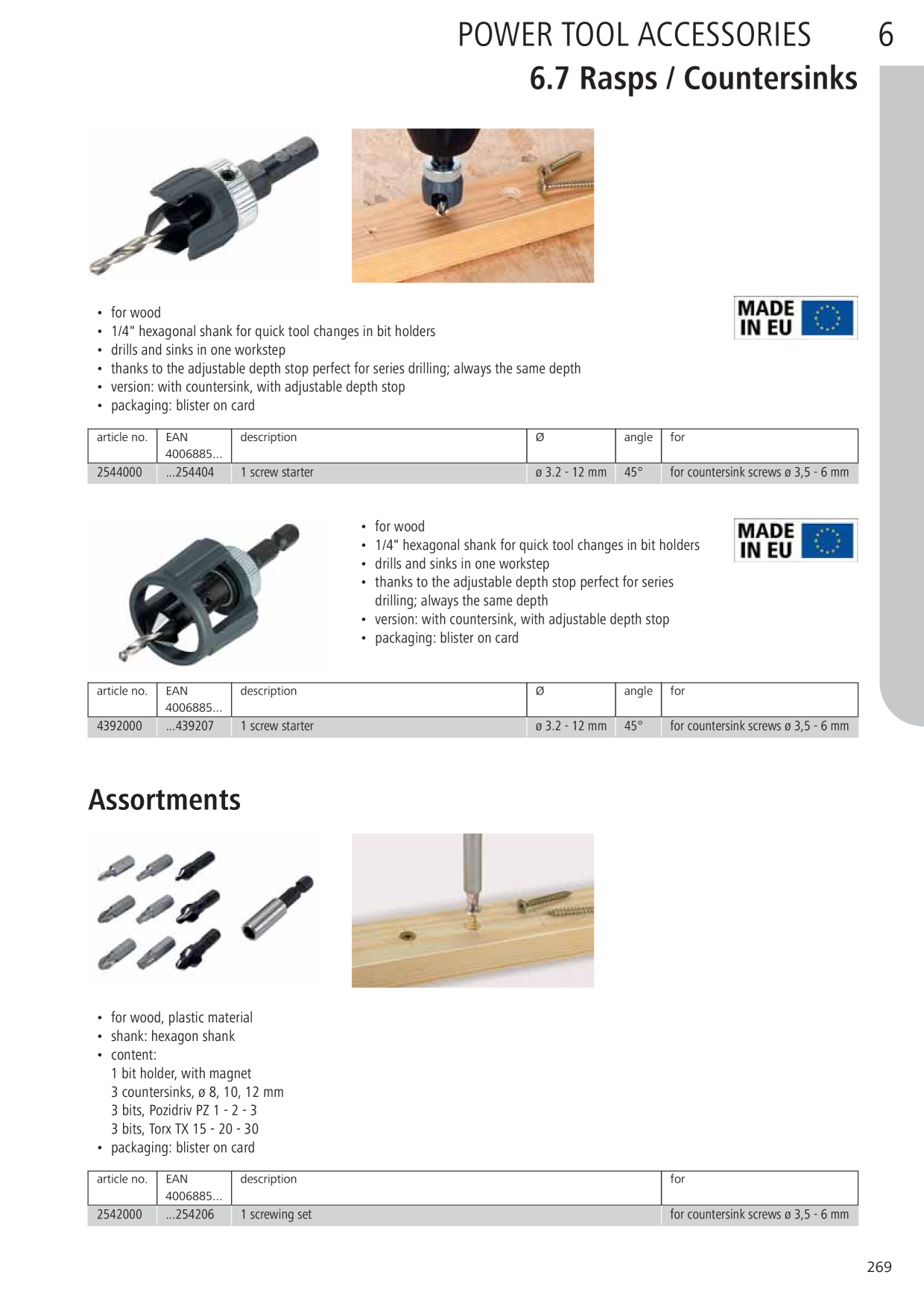 Catalog Overview Image