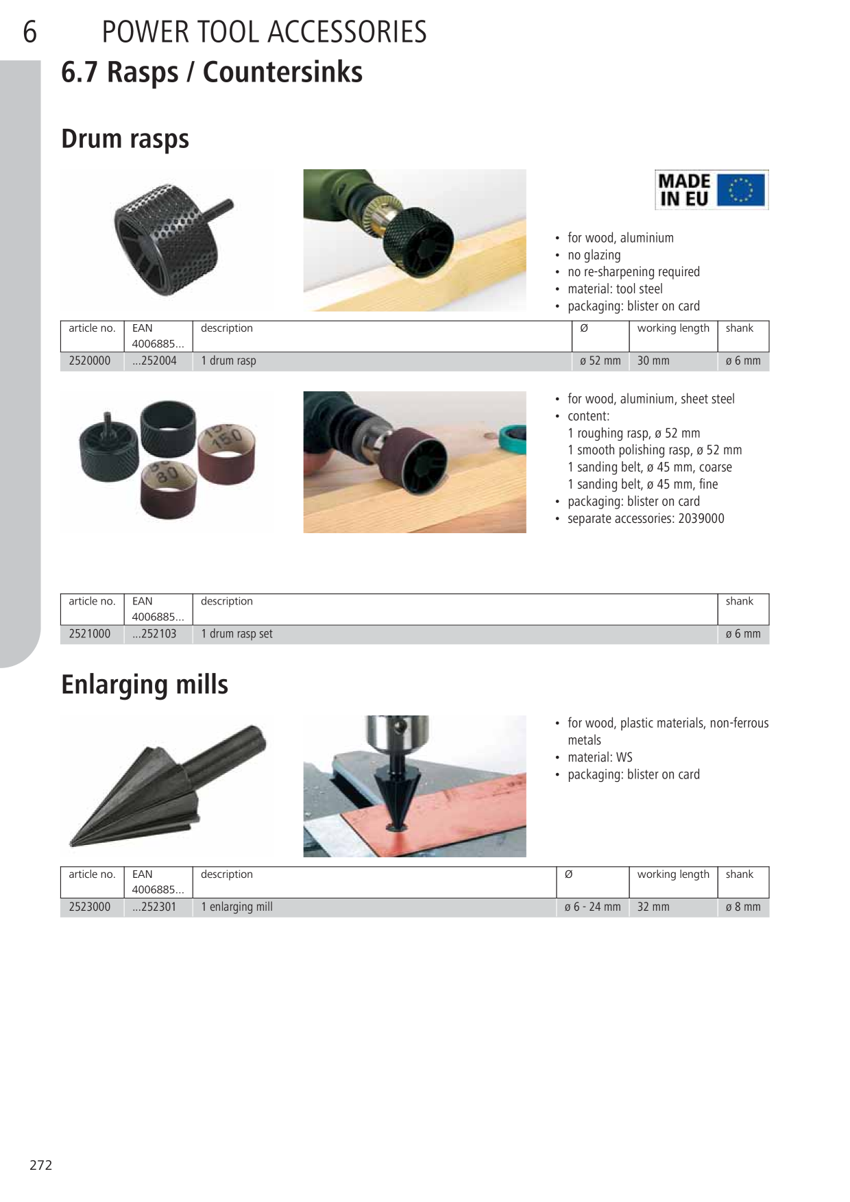 Catalog Overview Image