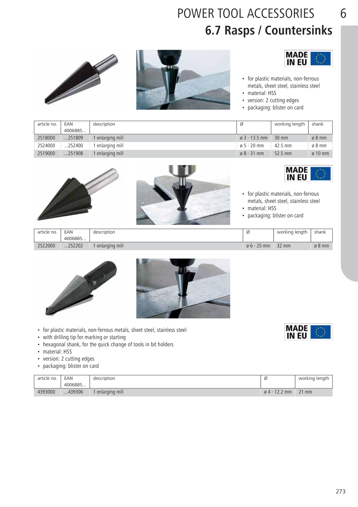 Catalog Overview Image