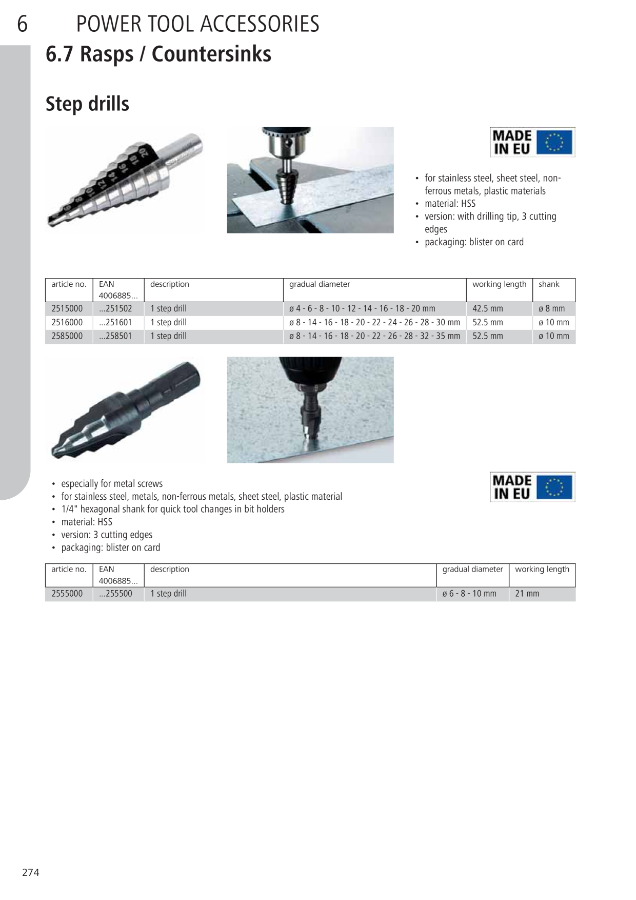Catalog Overview Image