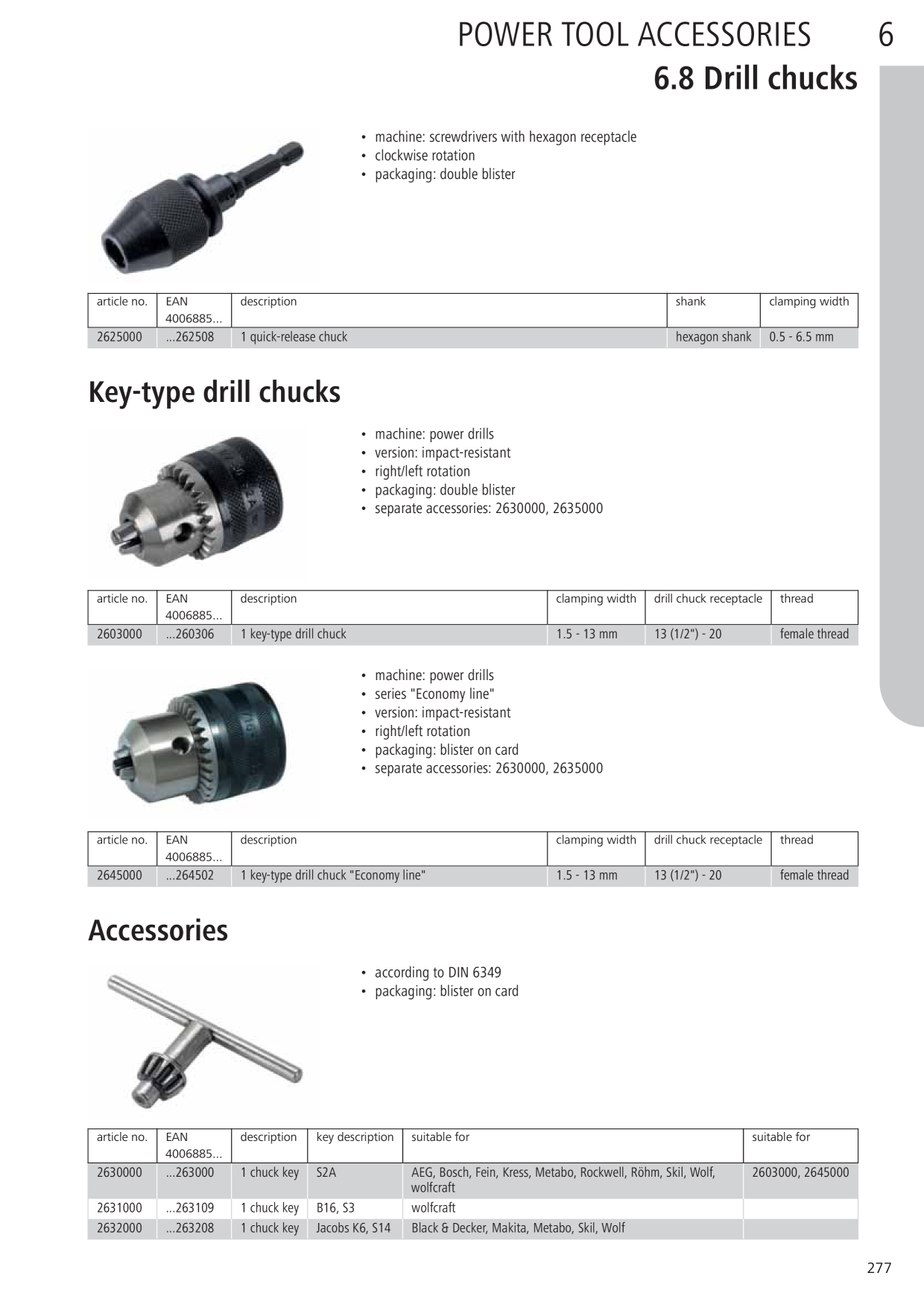 Catalog Overview Image
