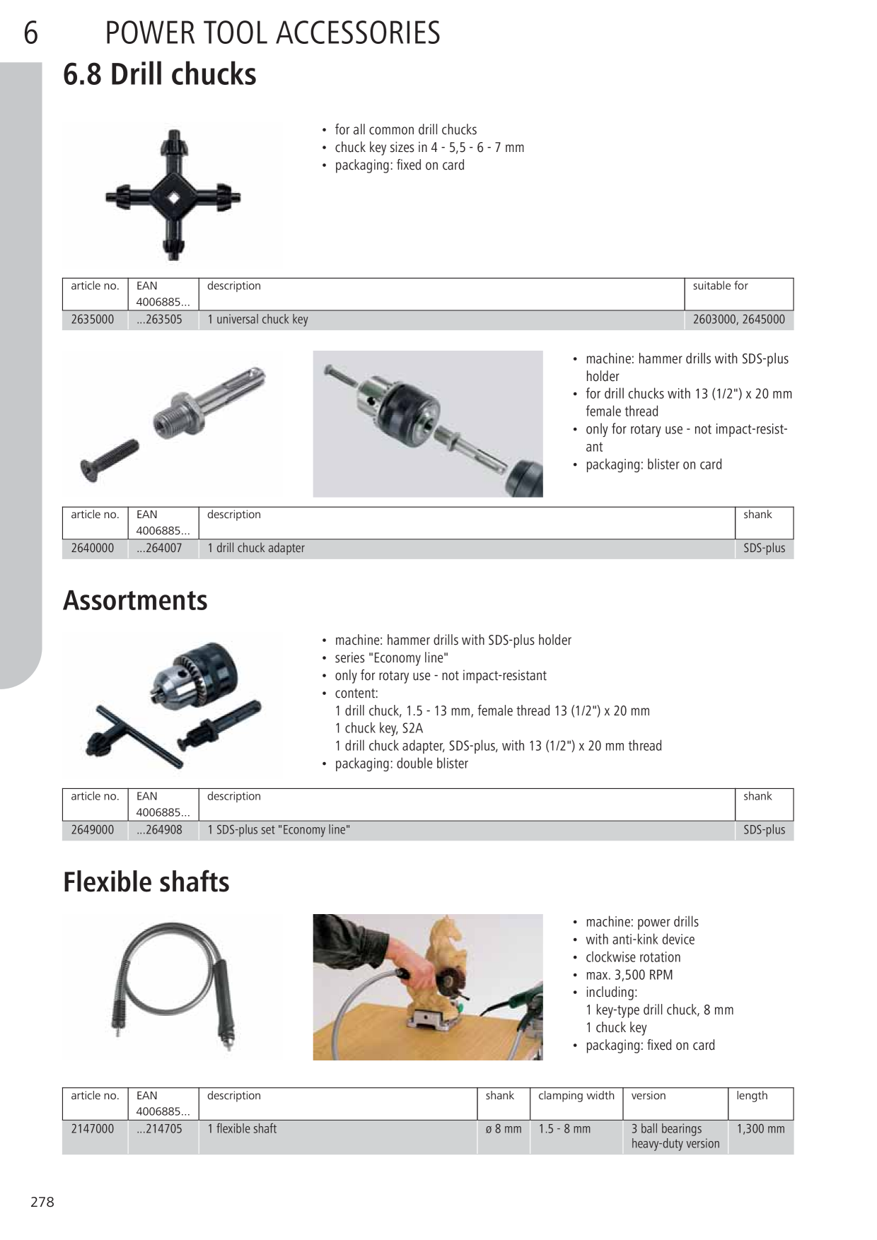 Catalog Overview Image