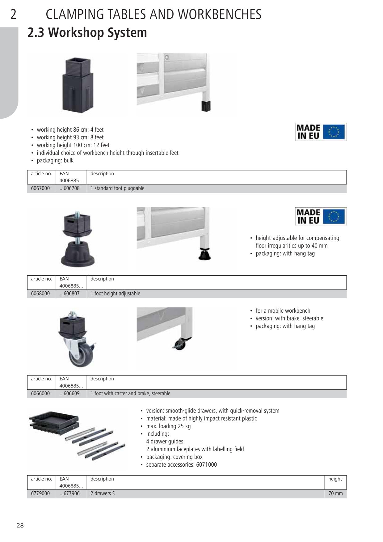 Catalog Overview Image