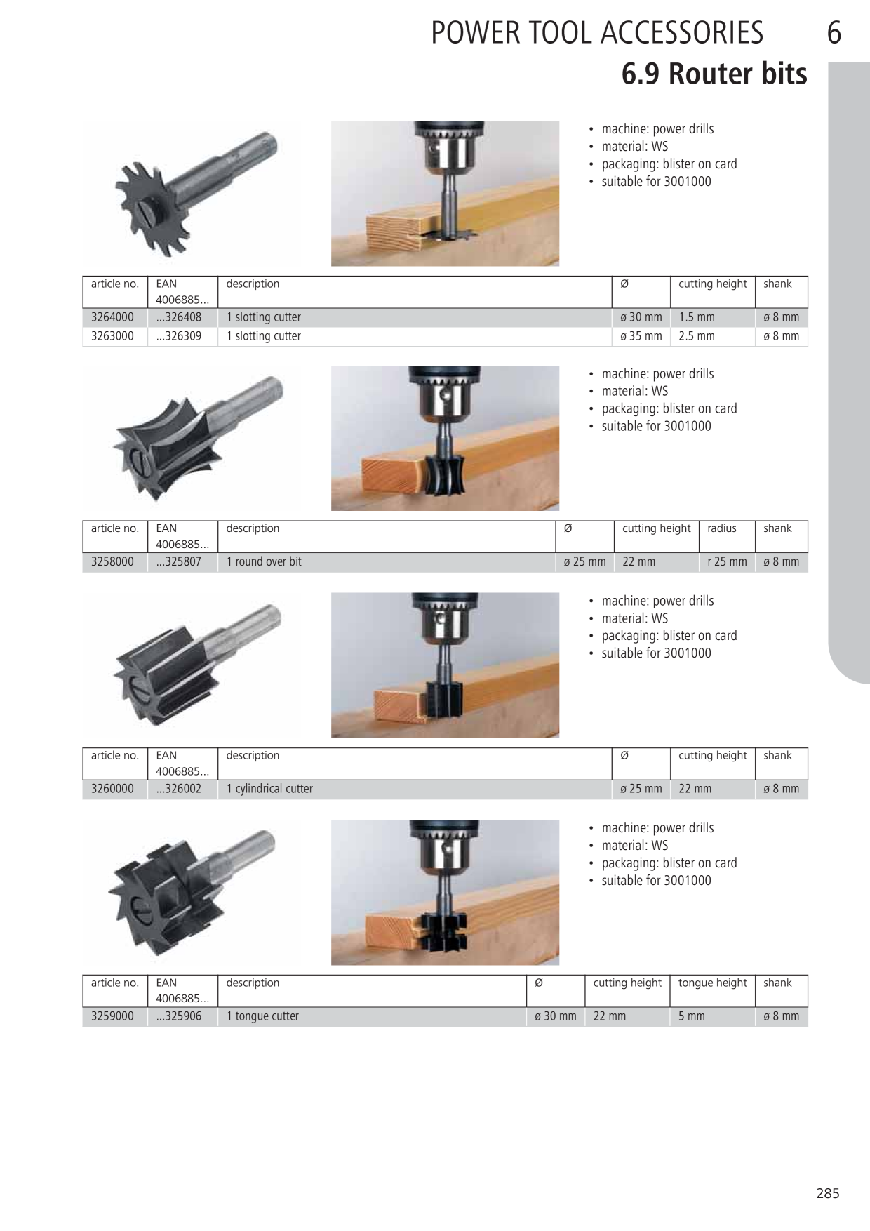 Catalog Overview Image