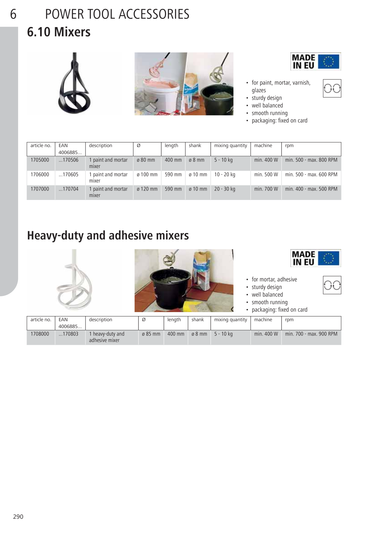 Catalog Overview Image