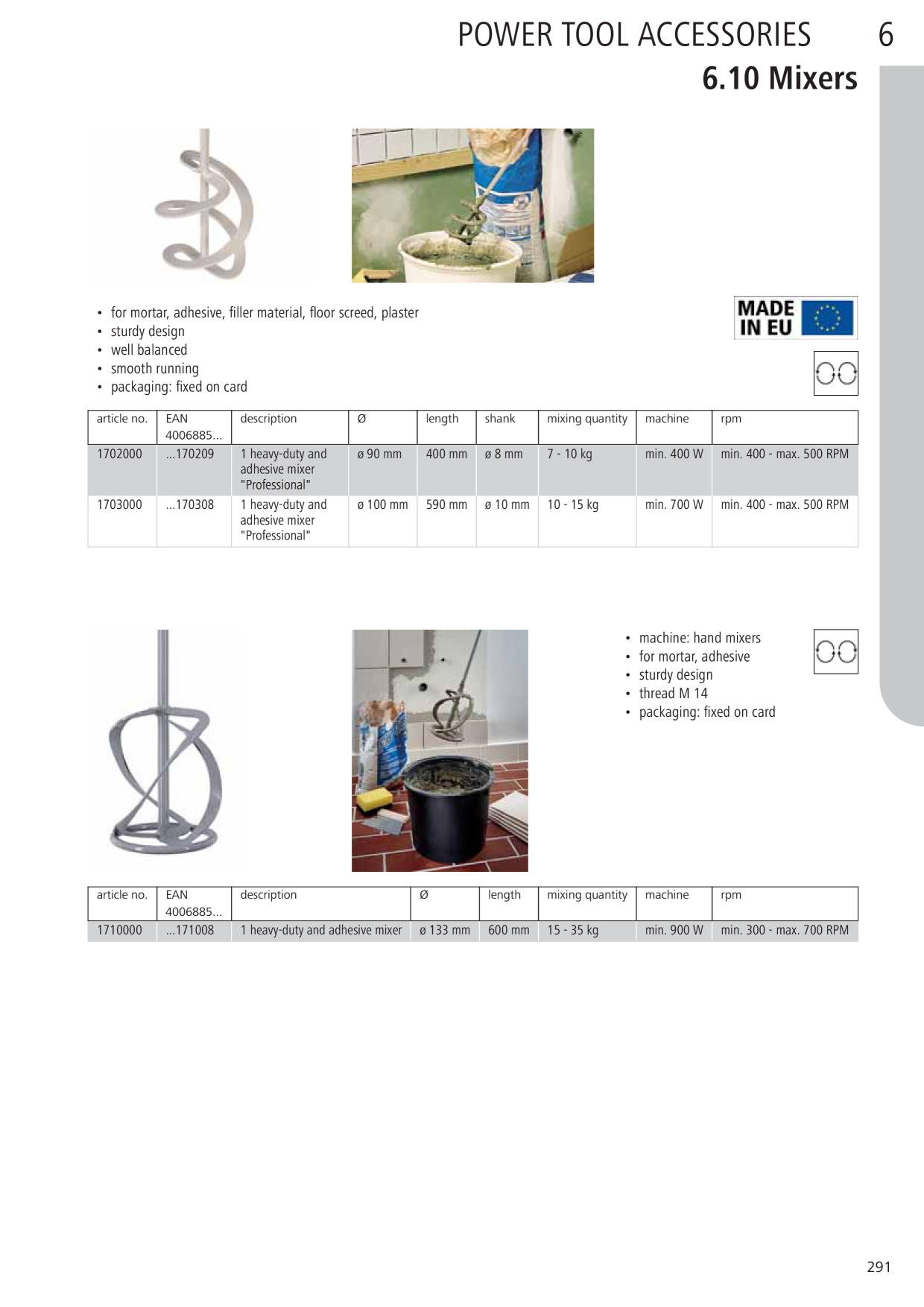 Catalog Overview Image