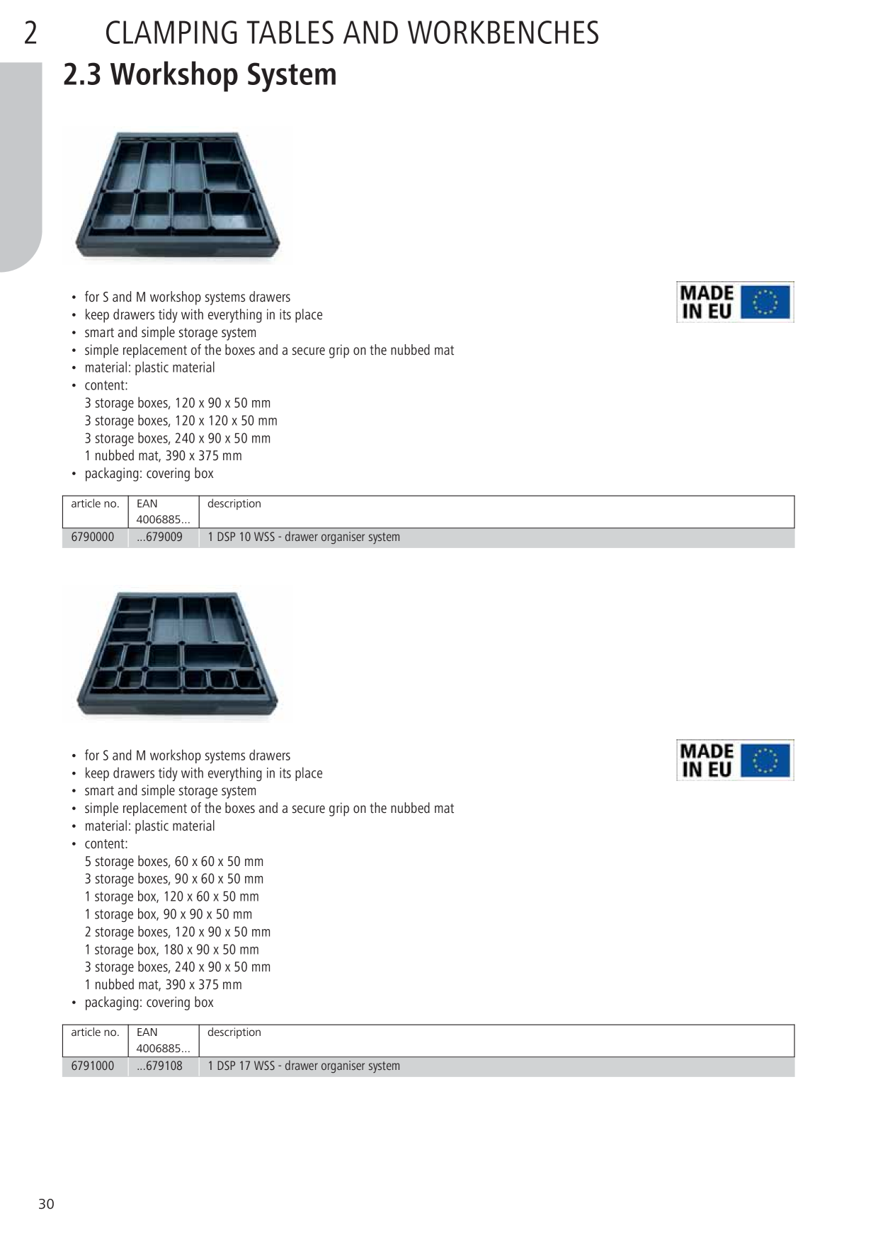 Catalog Overview Image
