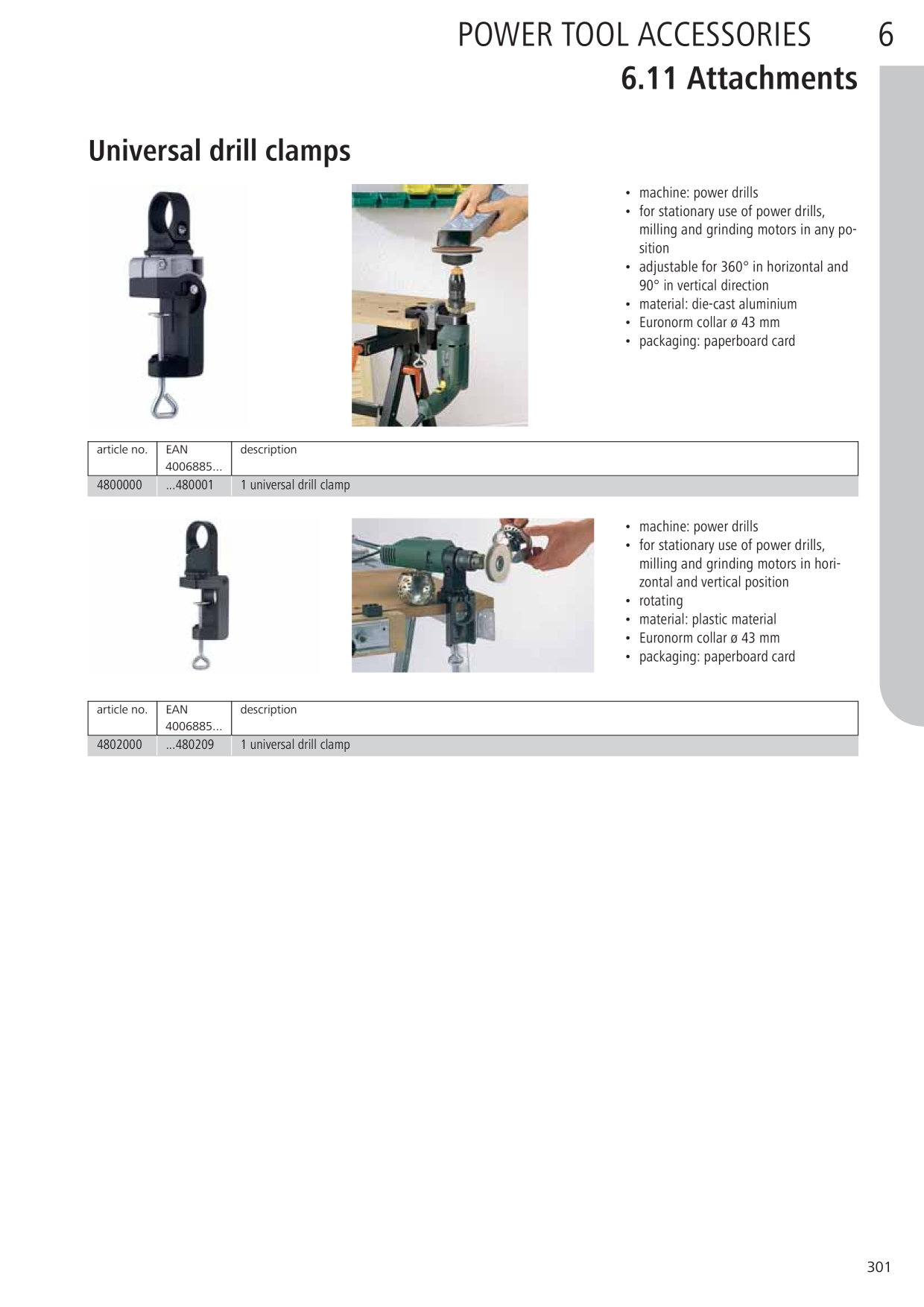 Catalog Overview Image