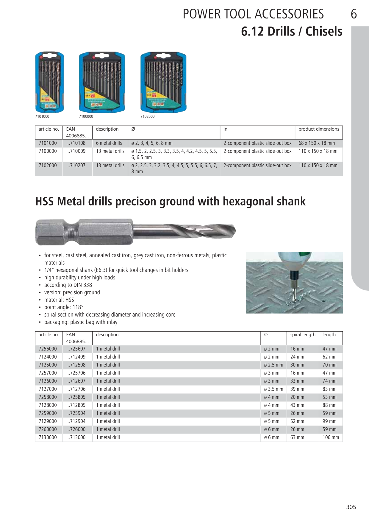 Catalog Overview Image
