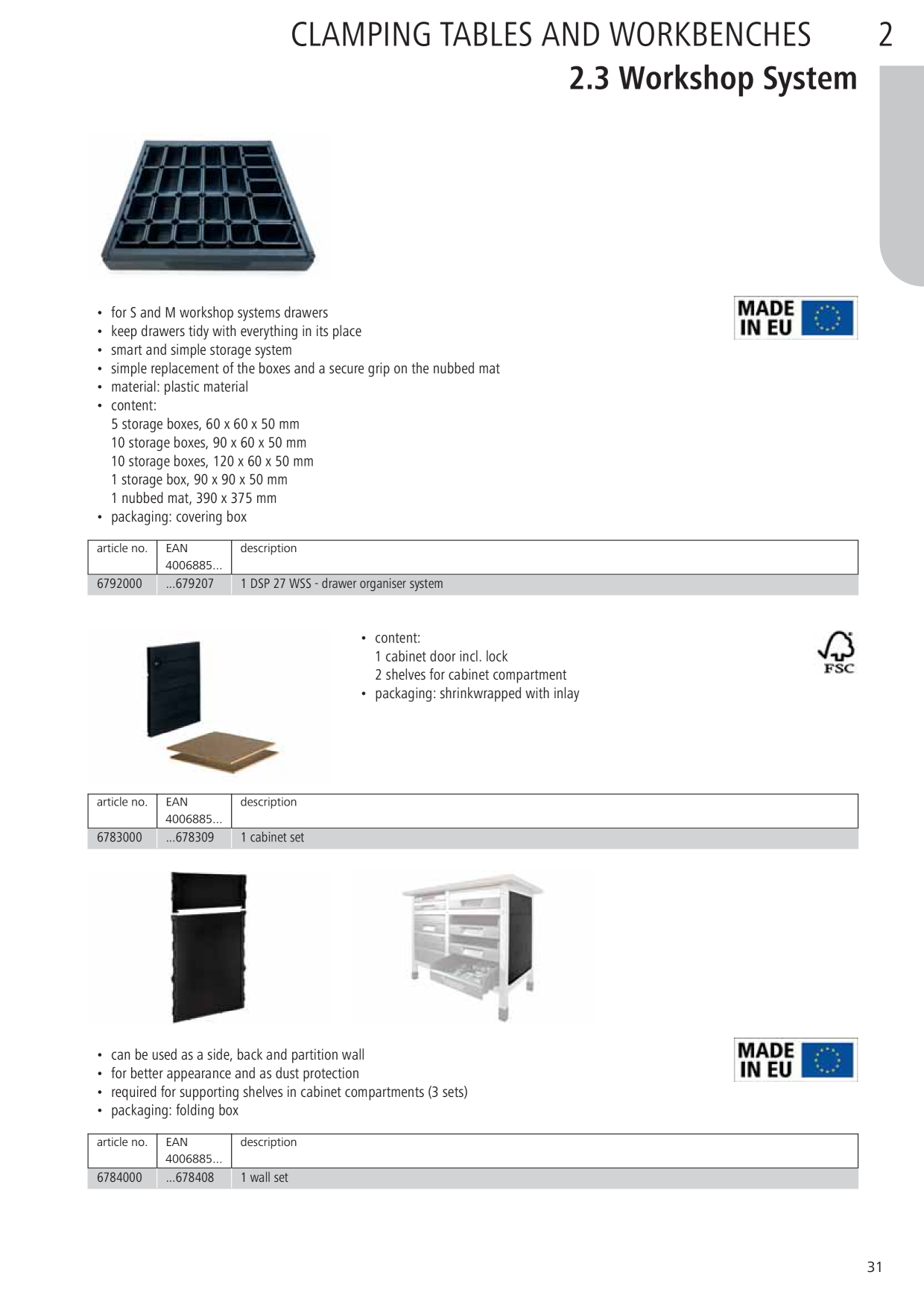 Catalog Overview Image
