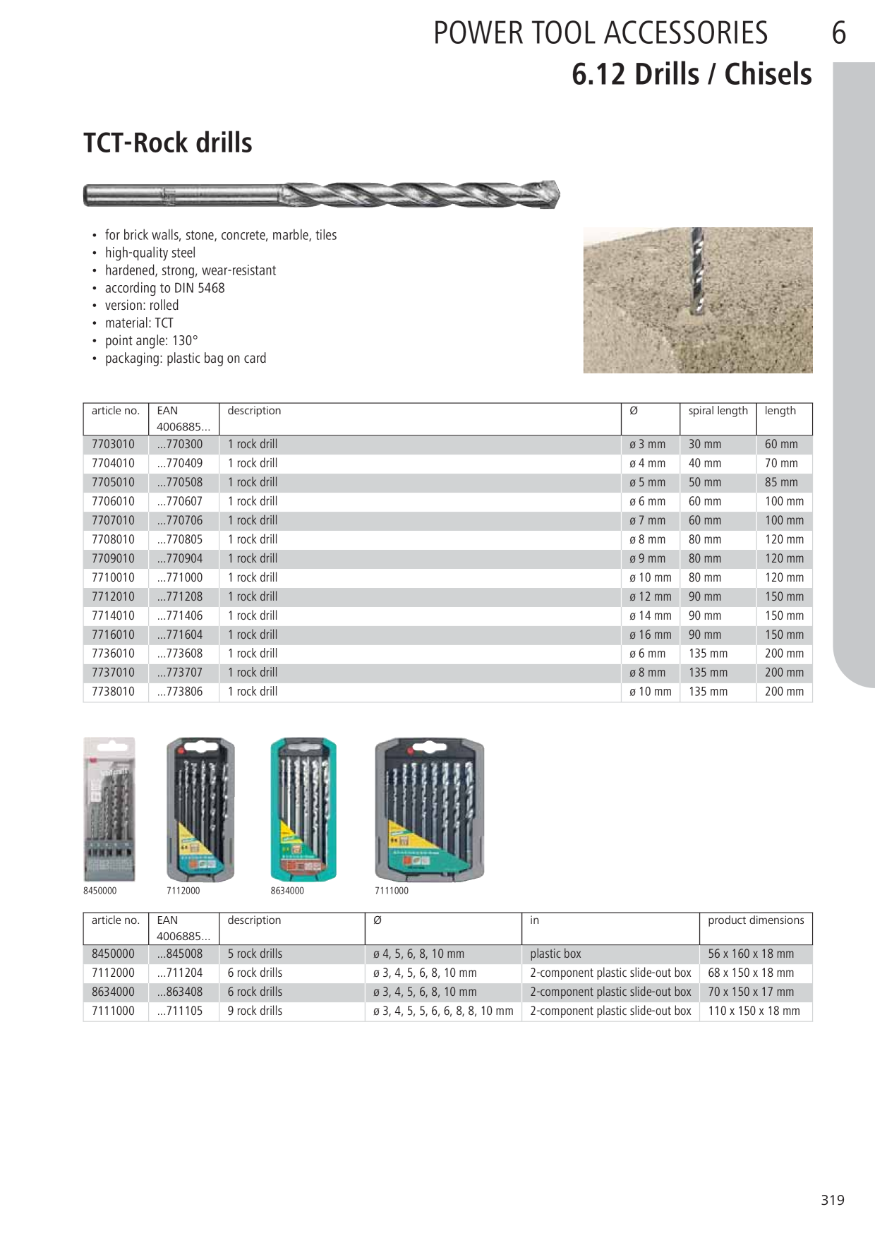 Catalog Overview Image