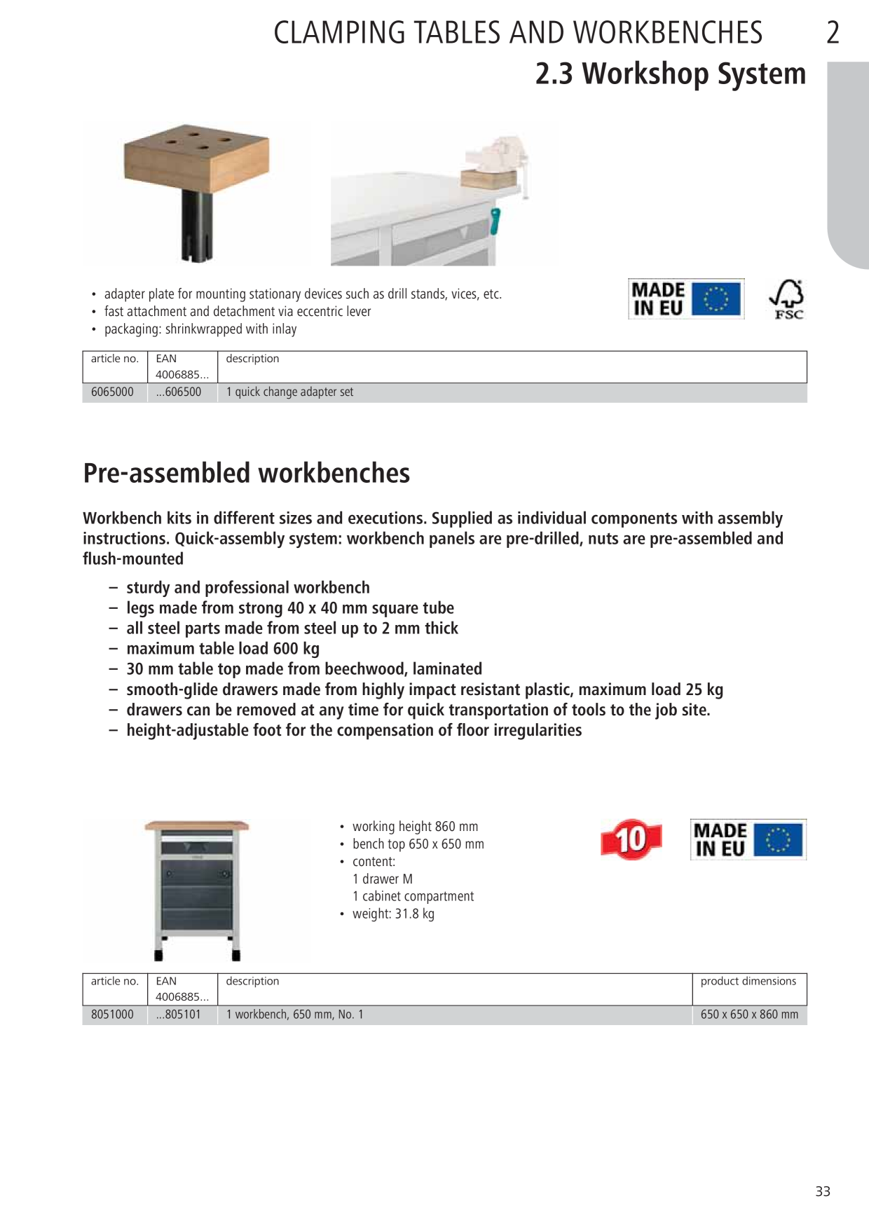 Catalog Overview Image