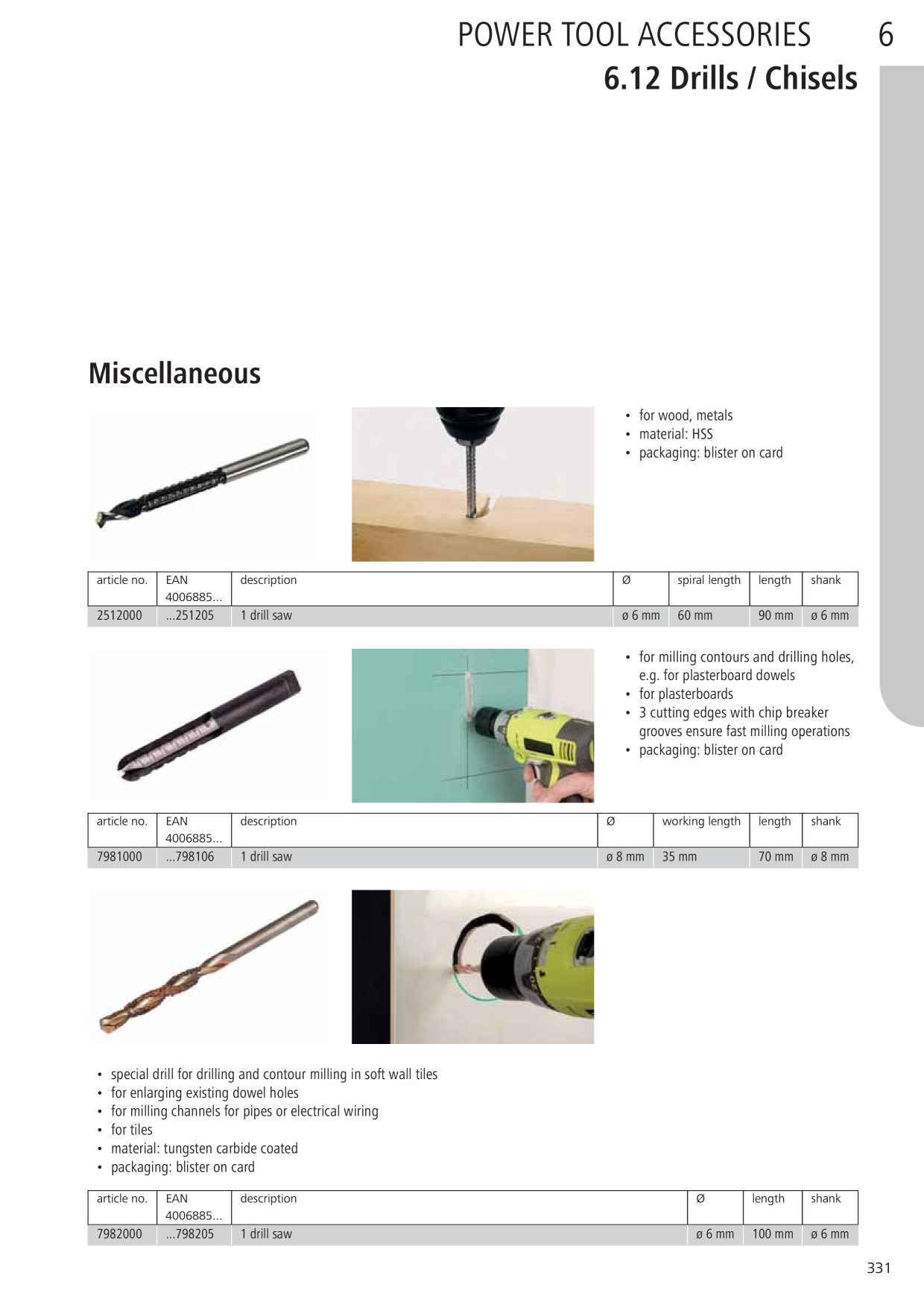 Catalog Overview Image