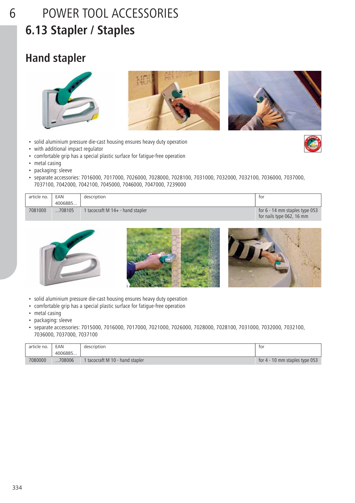Catalog Overview Image