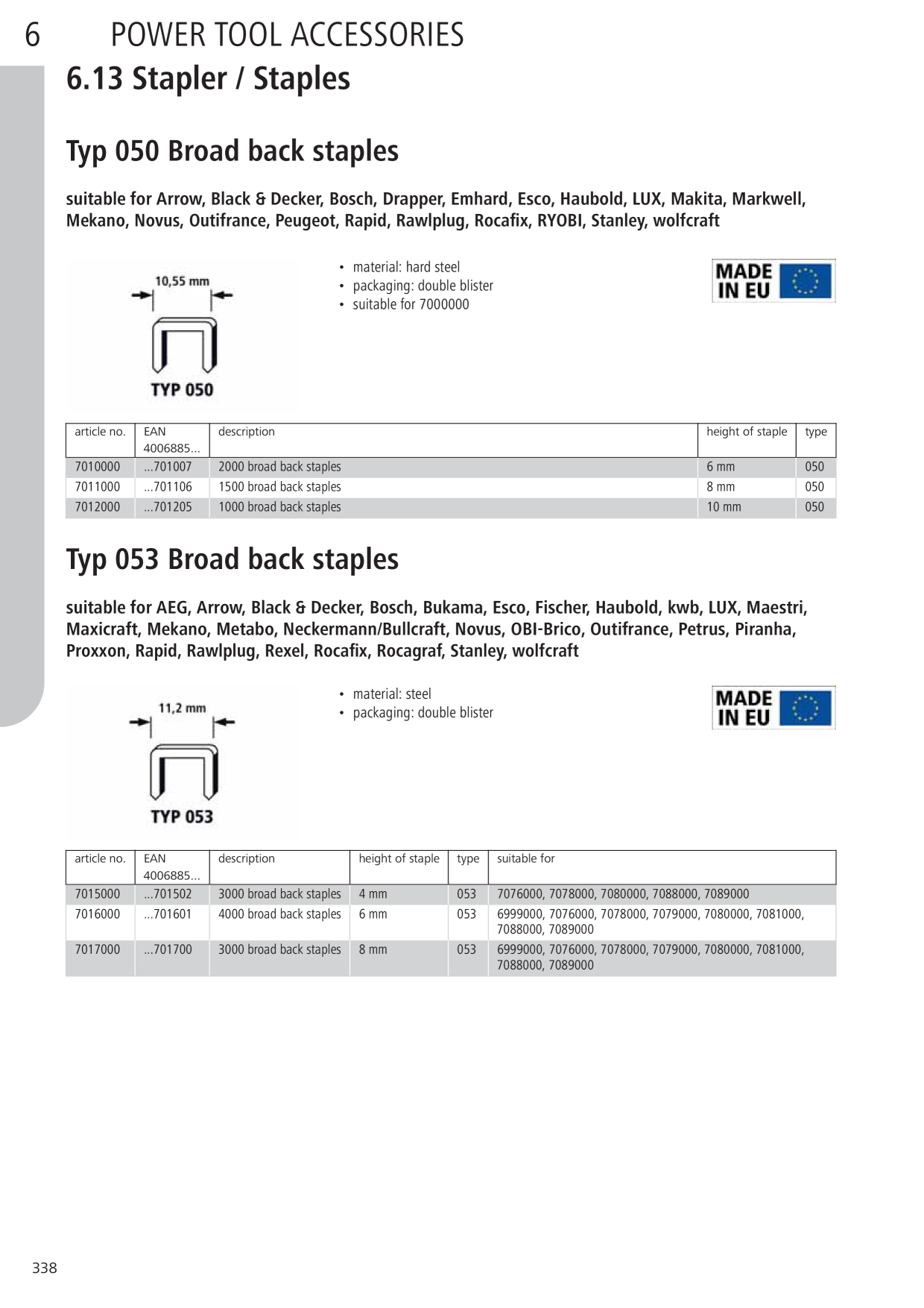 Catalog Overview Image