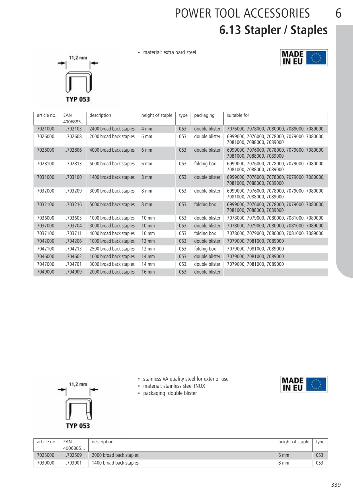 Catalog Overview Image