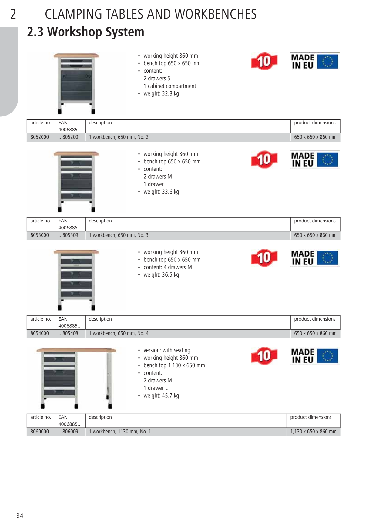 Catalog Overview Image