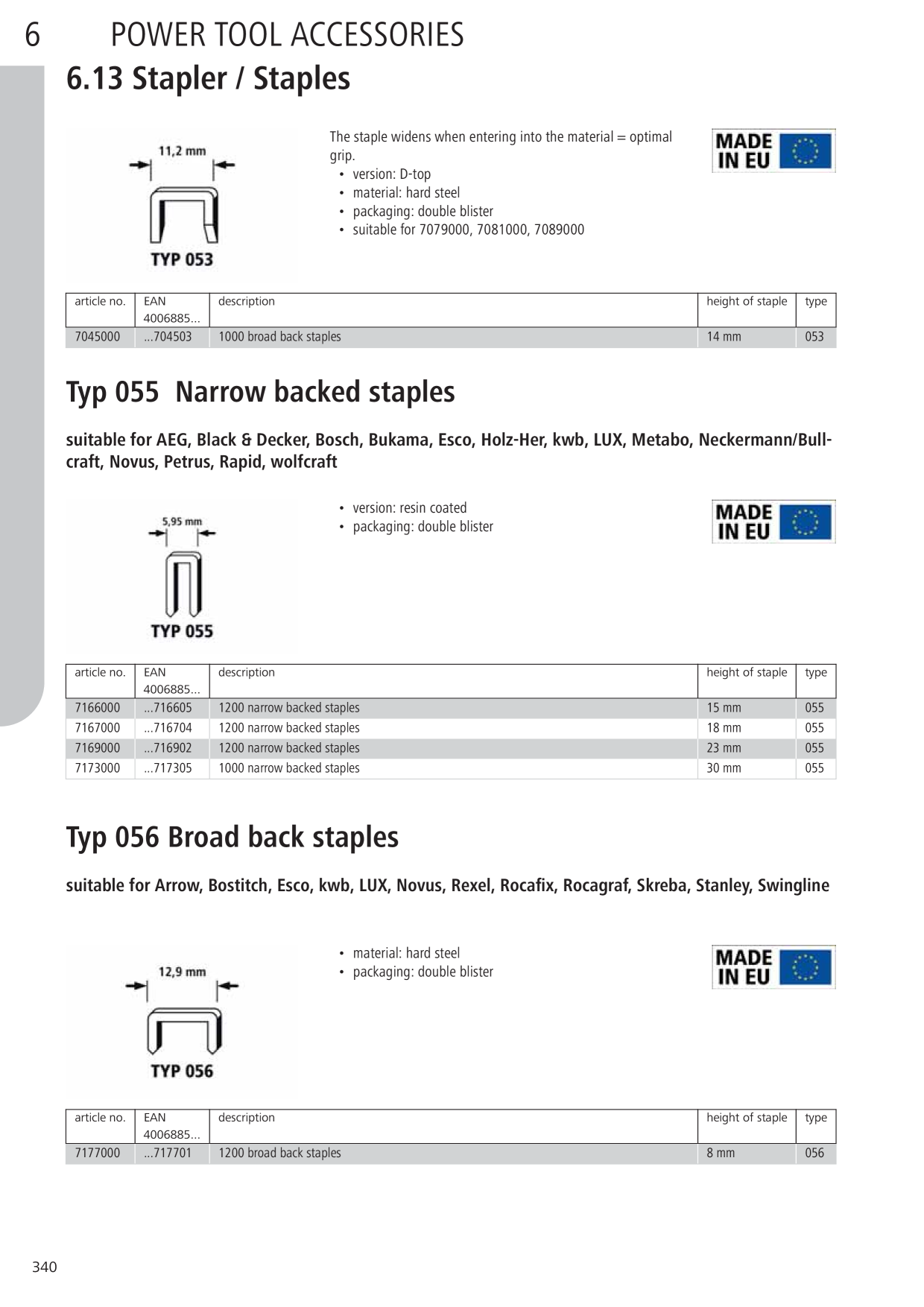 Catalog Overview Image