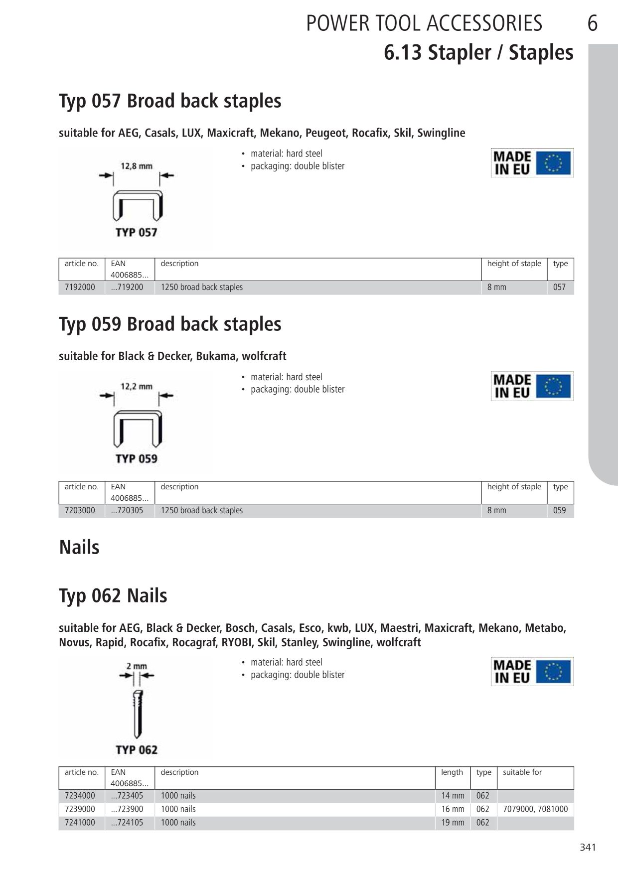Catalog Overview Image
