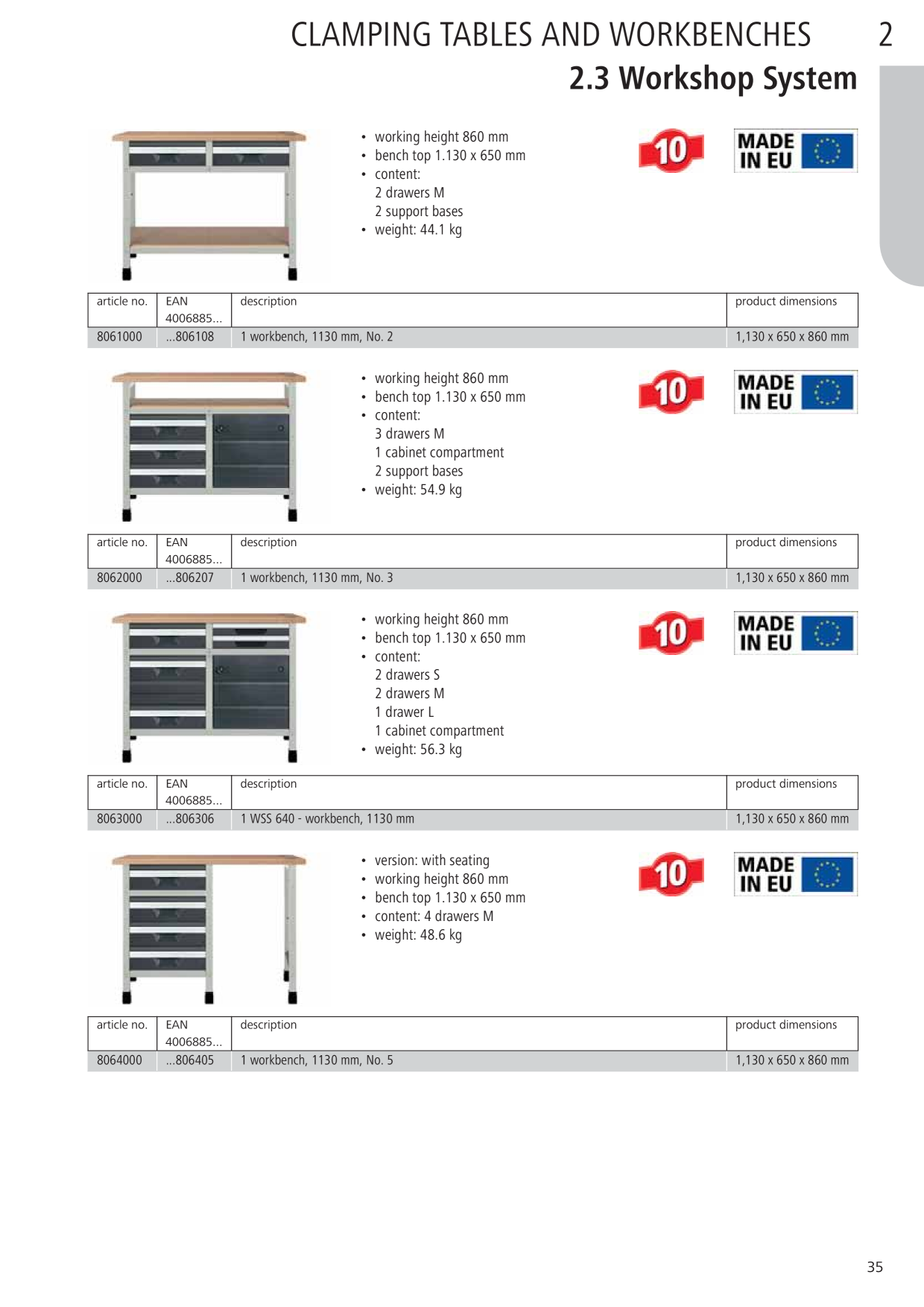 Catalog Overview Image
