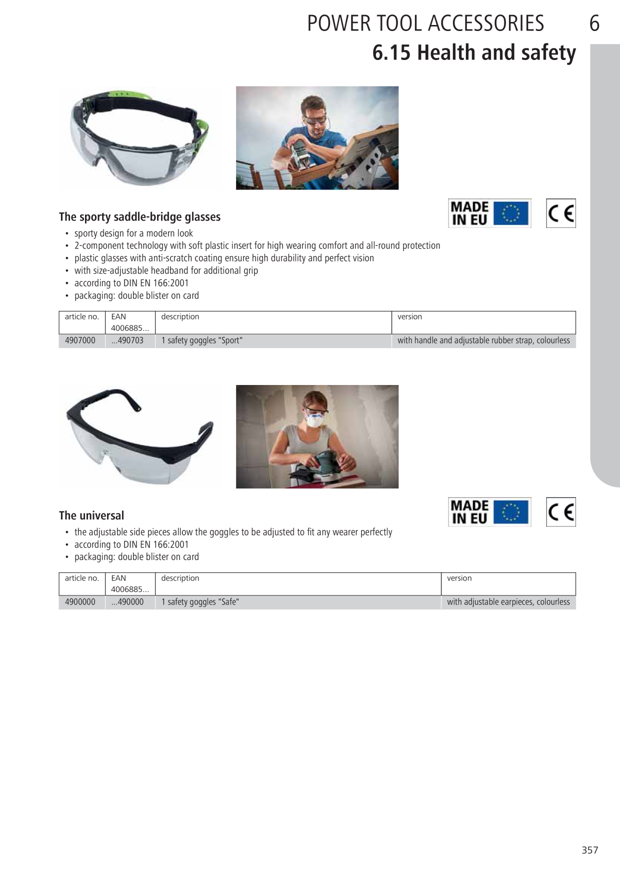 Catalog Overview Image