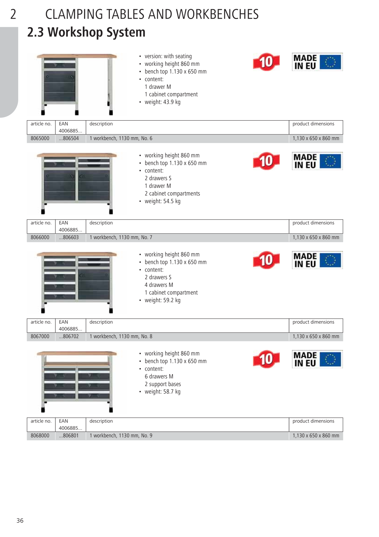 Catalog Overview Image