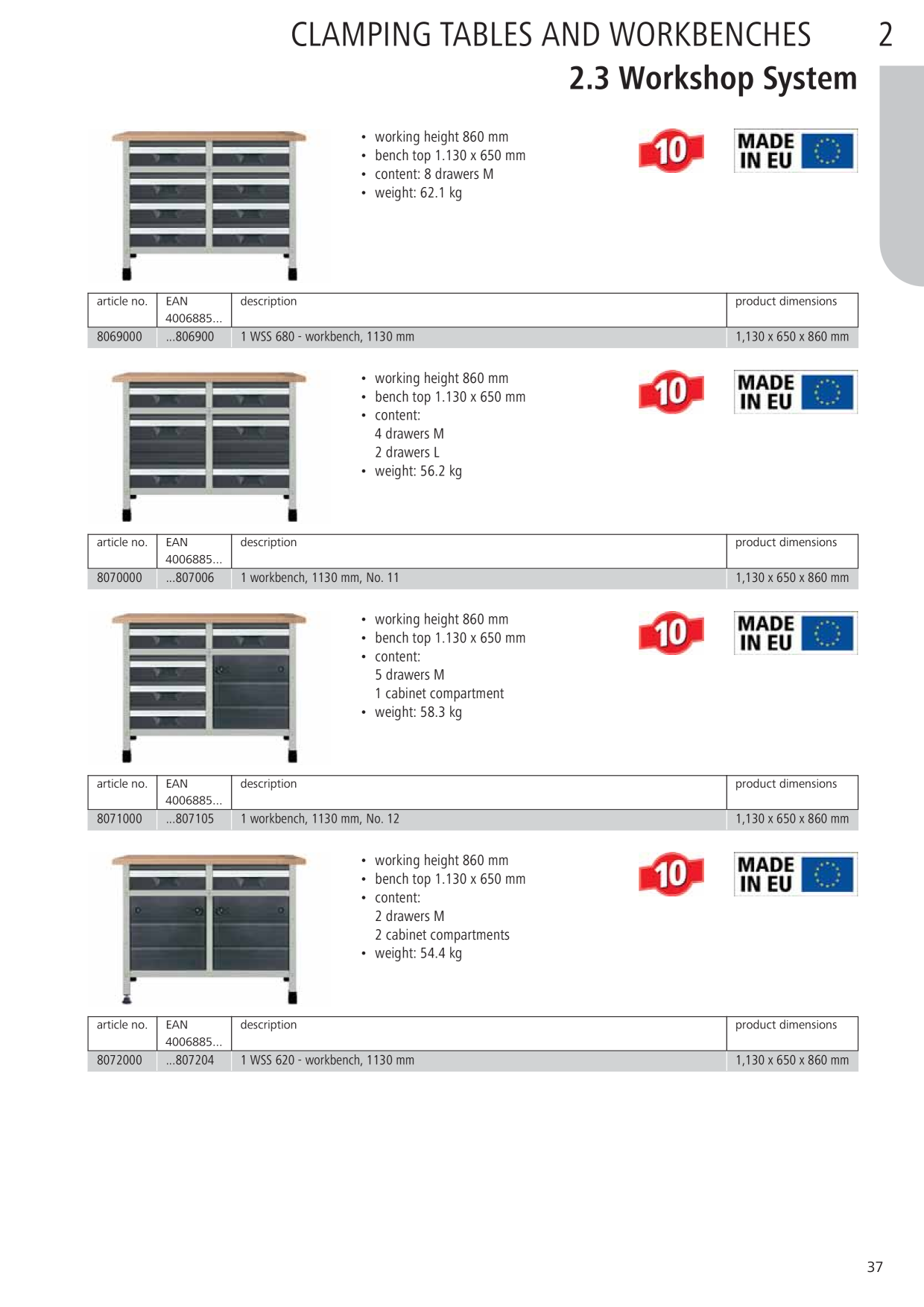 Catalog Overview Image