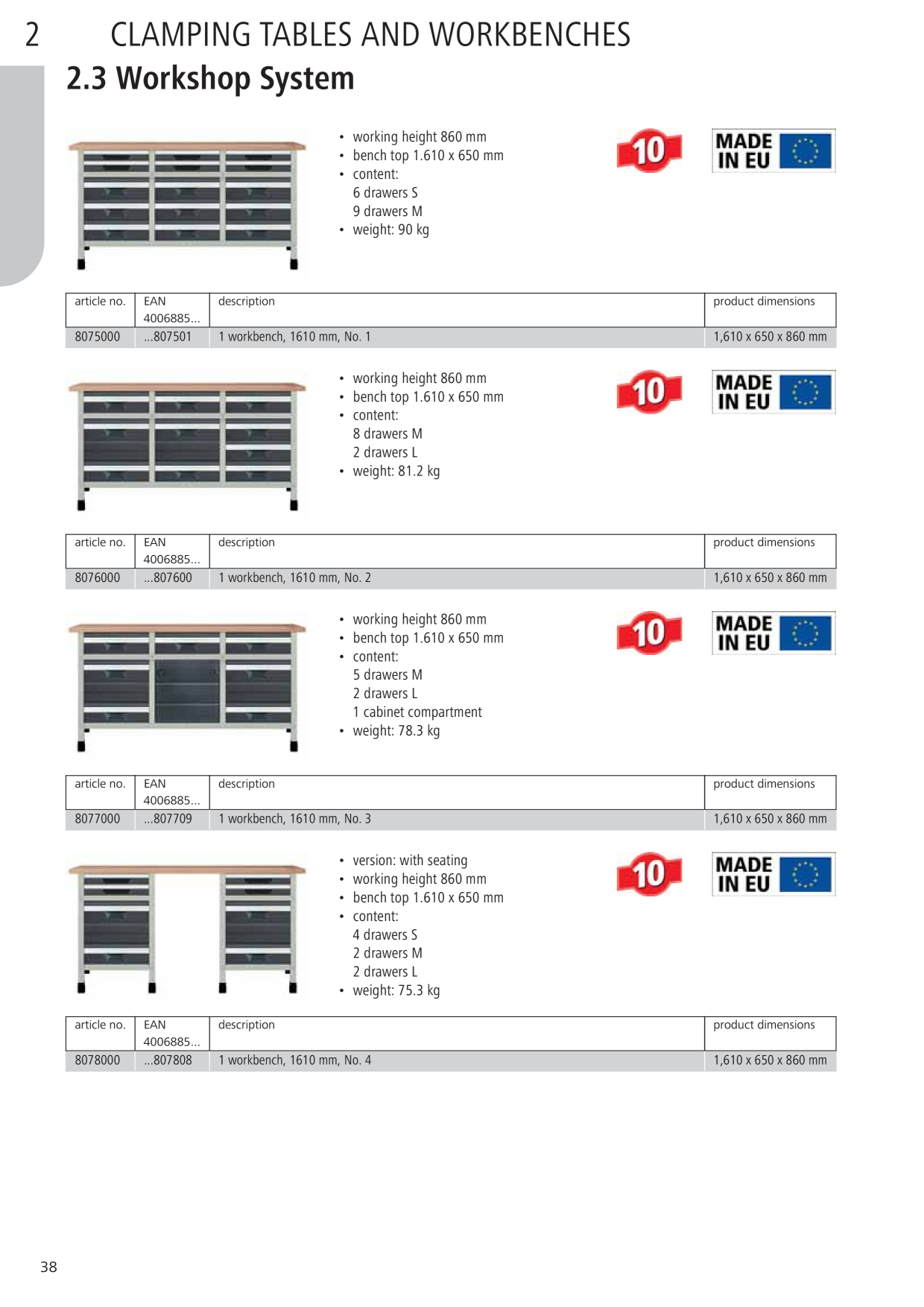 Catalog Overview Image