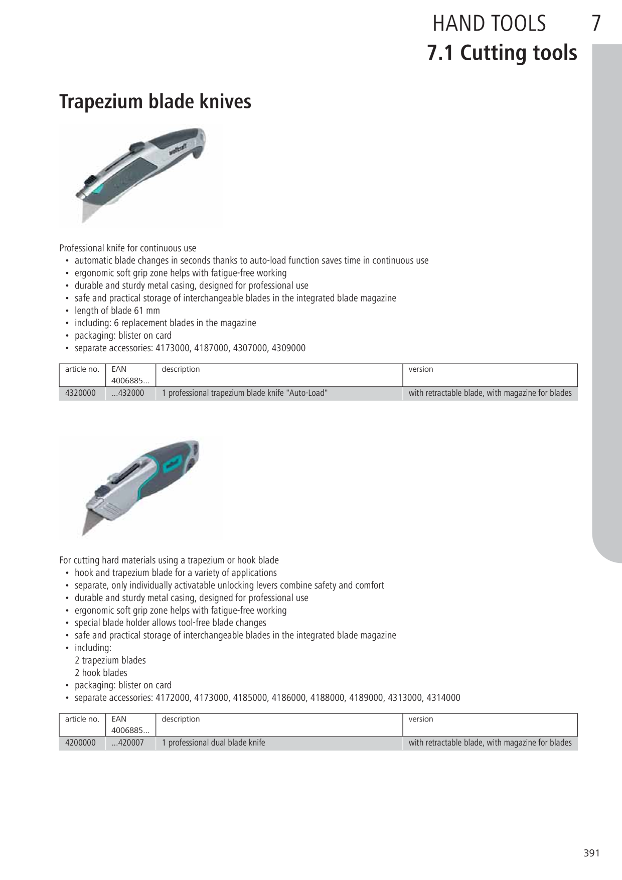 Catalog Overview Image