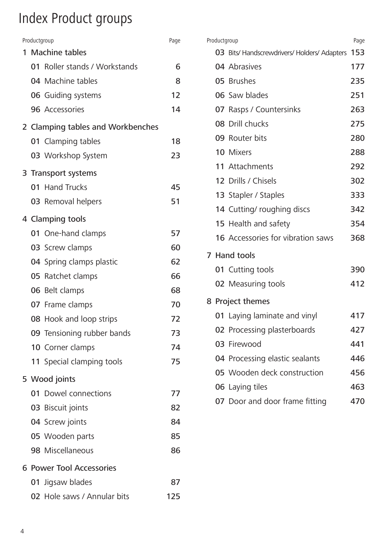 Catalog Overview Image