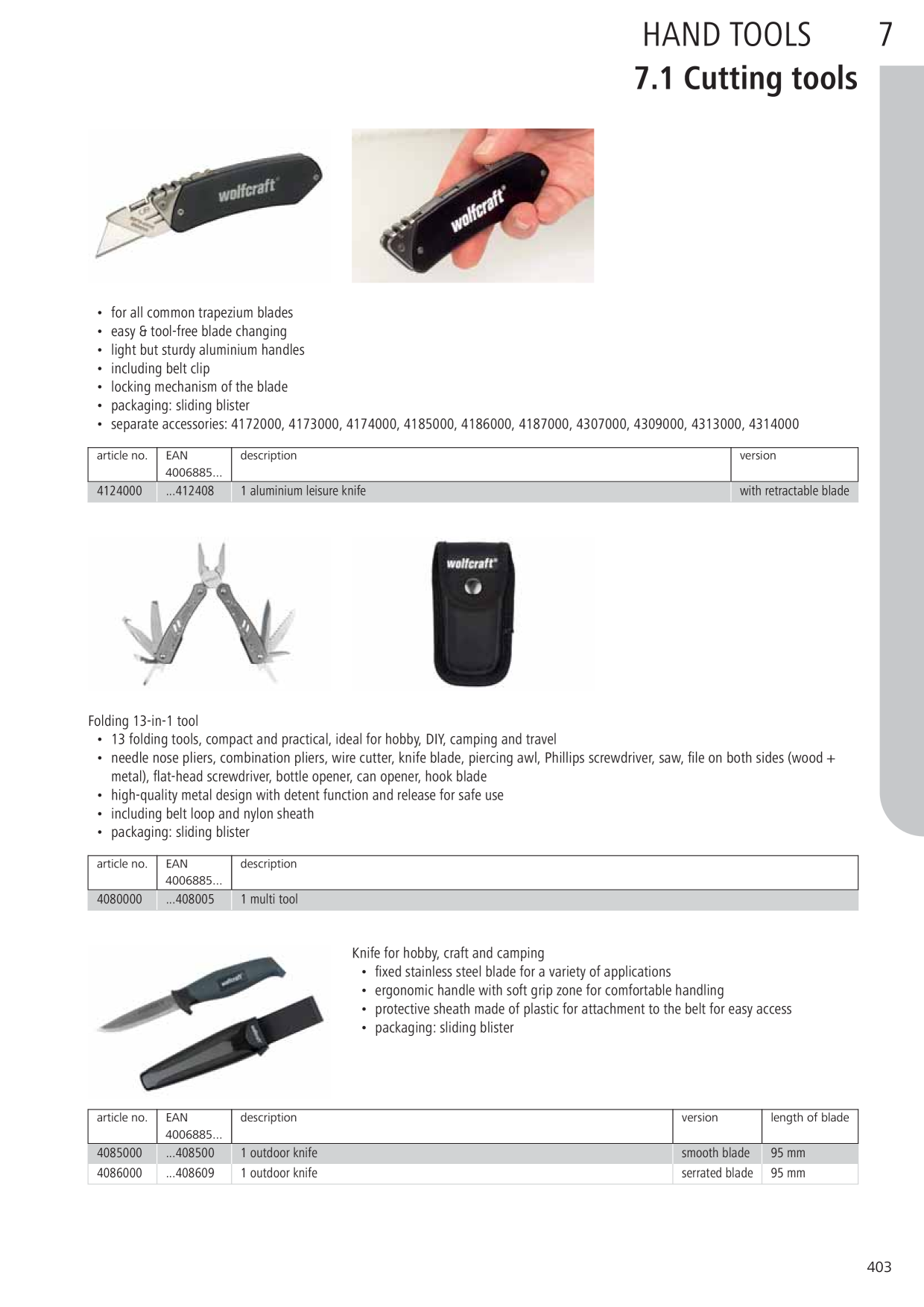 Catalog Overview Image
