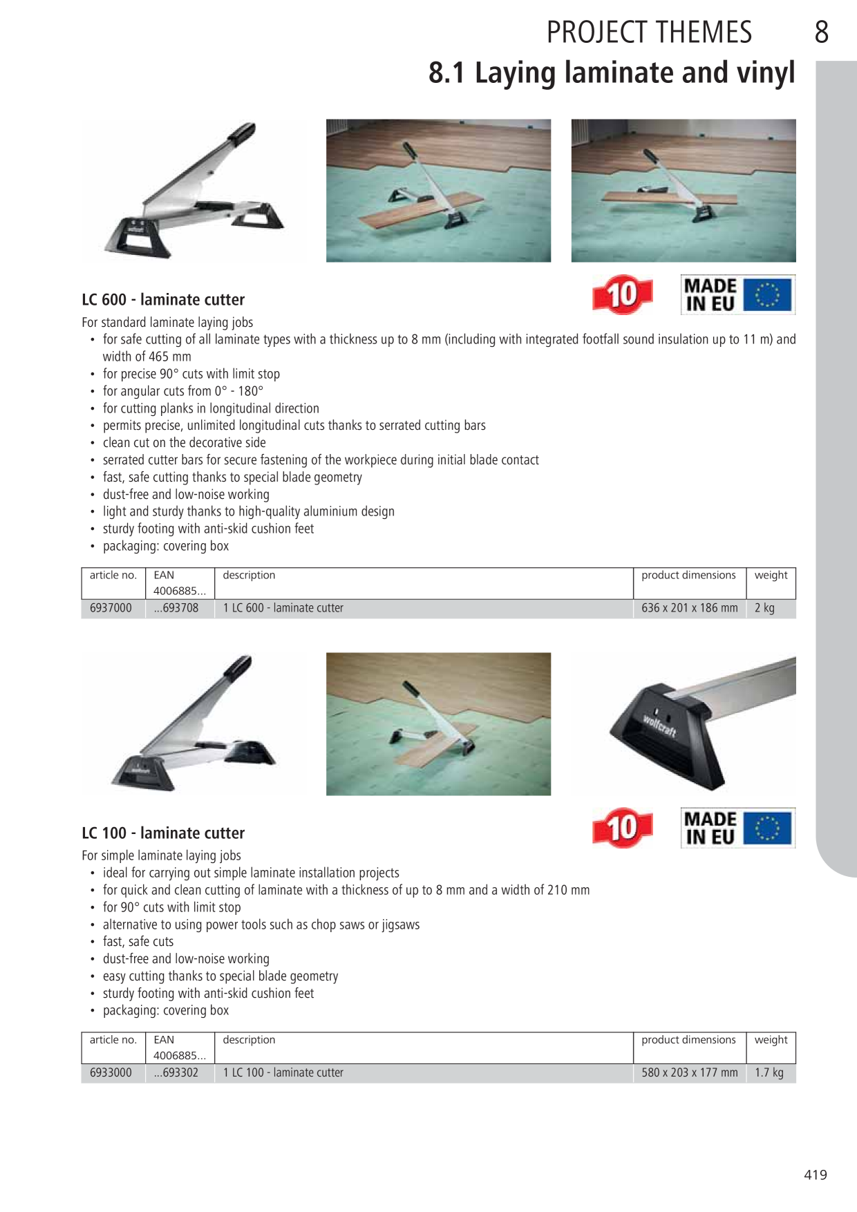 Catalog Overview Image