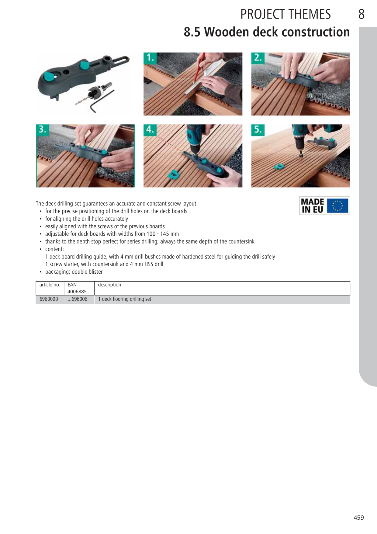 Catalog Overview Image