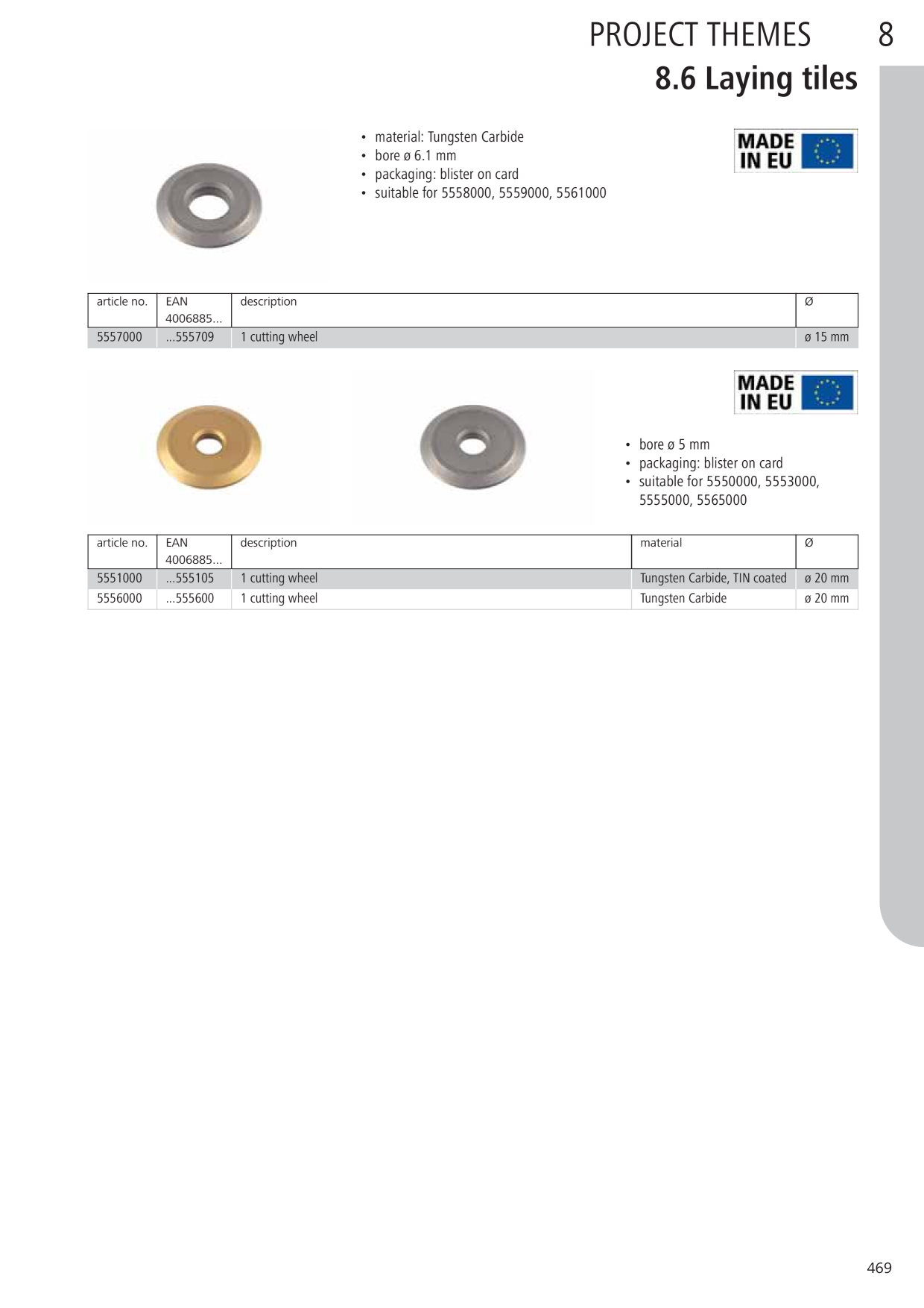 Catalog Overview Image