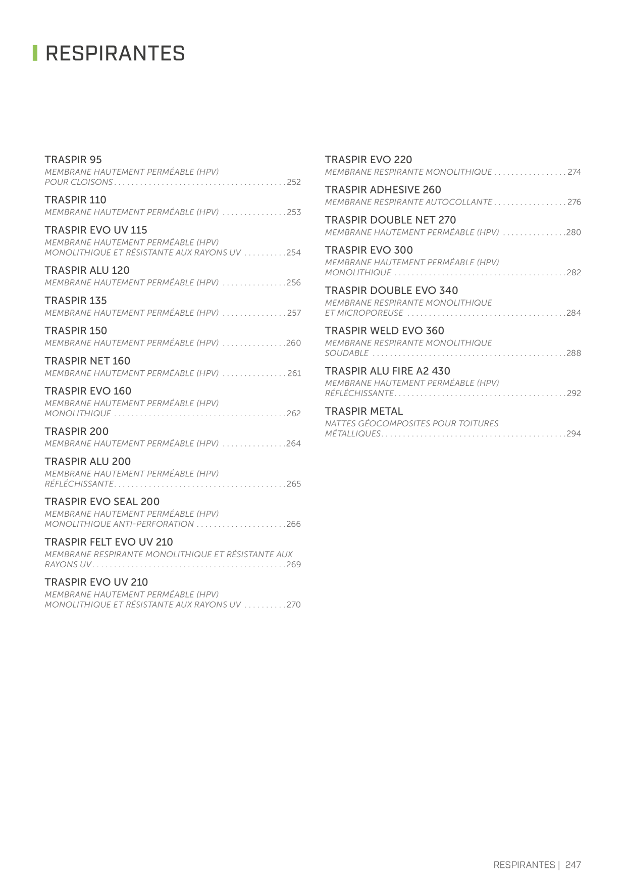 Catalog Overview Image