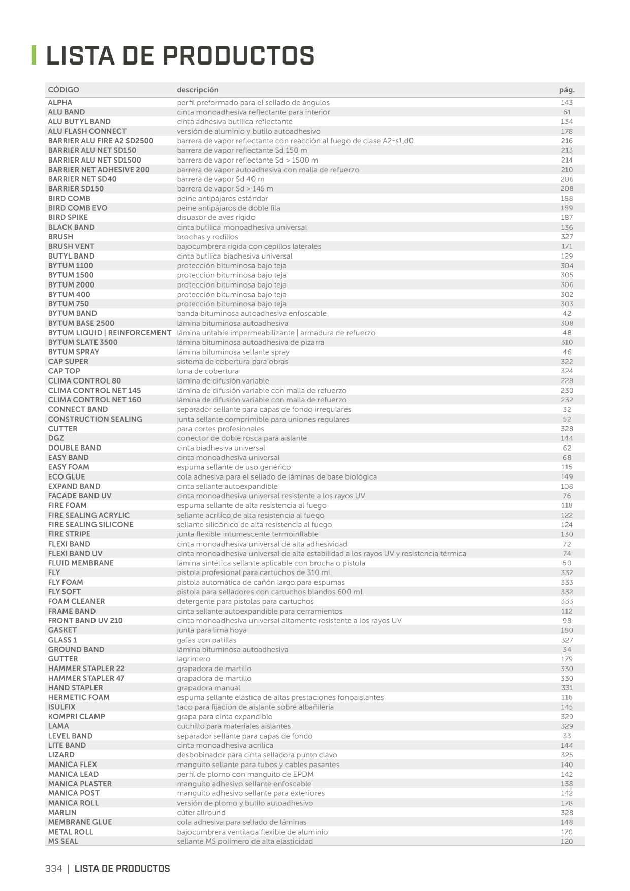 Catalog Overview Image