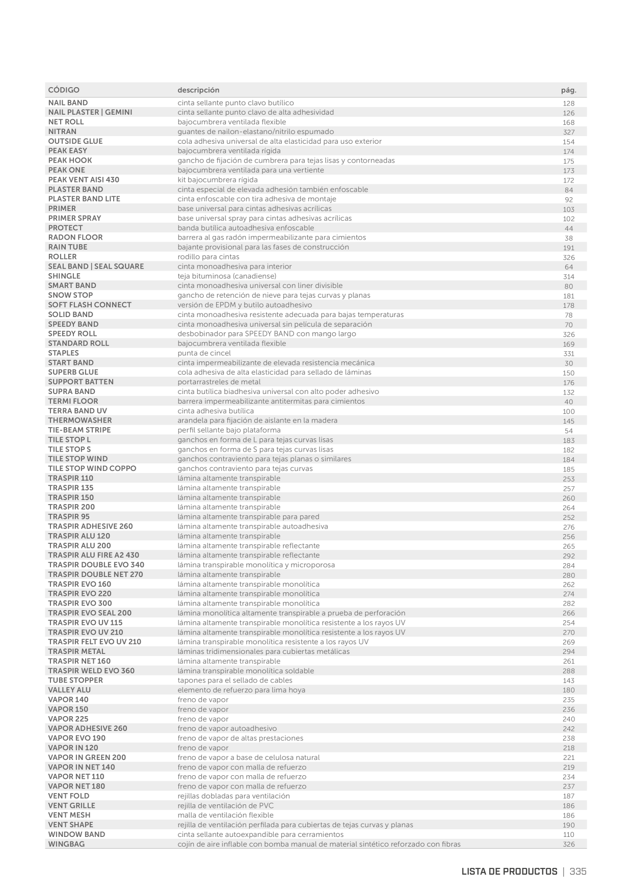 Catalog Overview Image