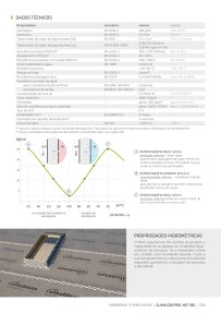 Pré-visualização do catálogo