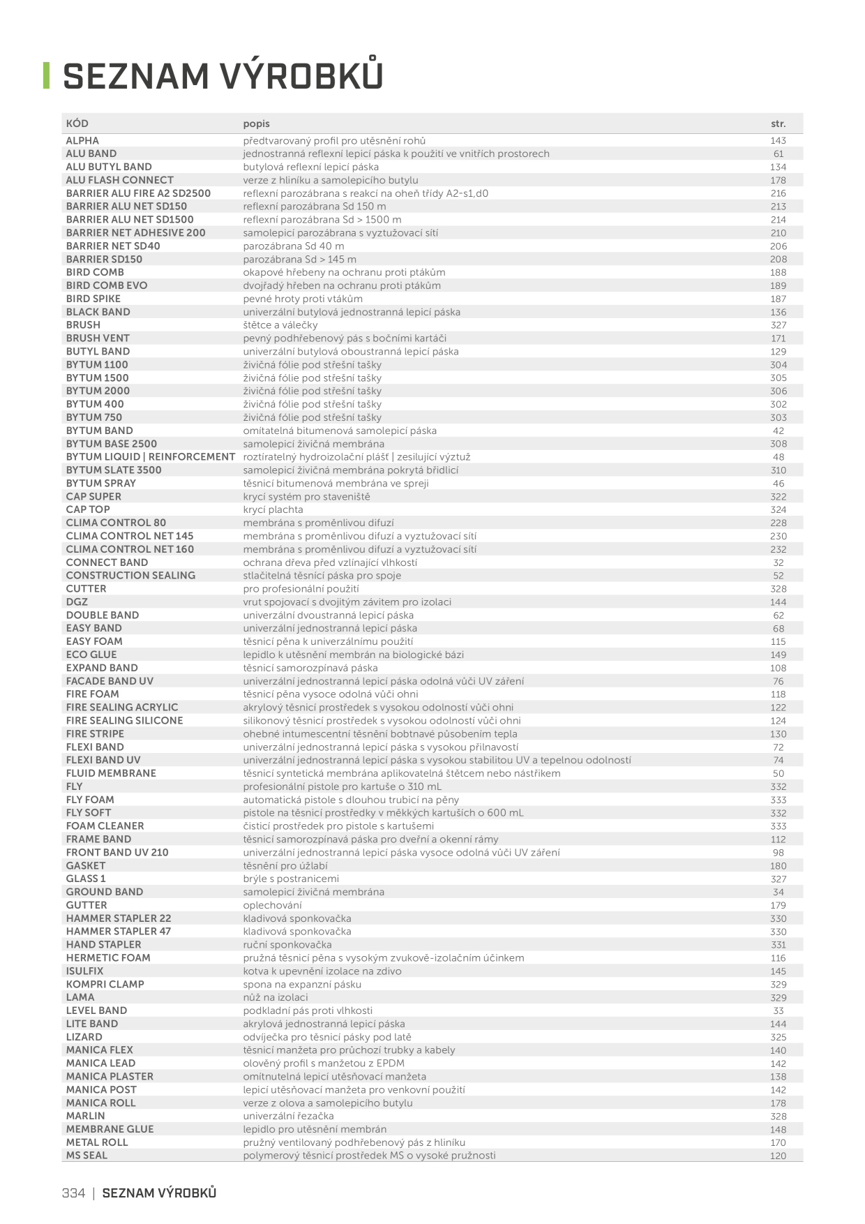 Catalog Overview Image