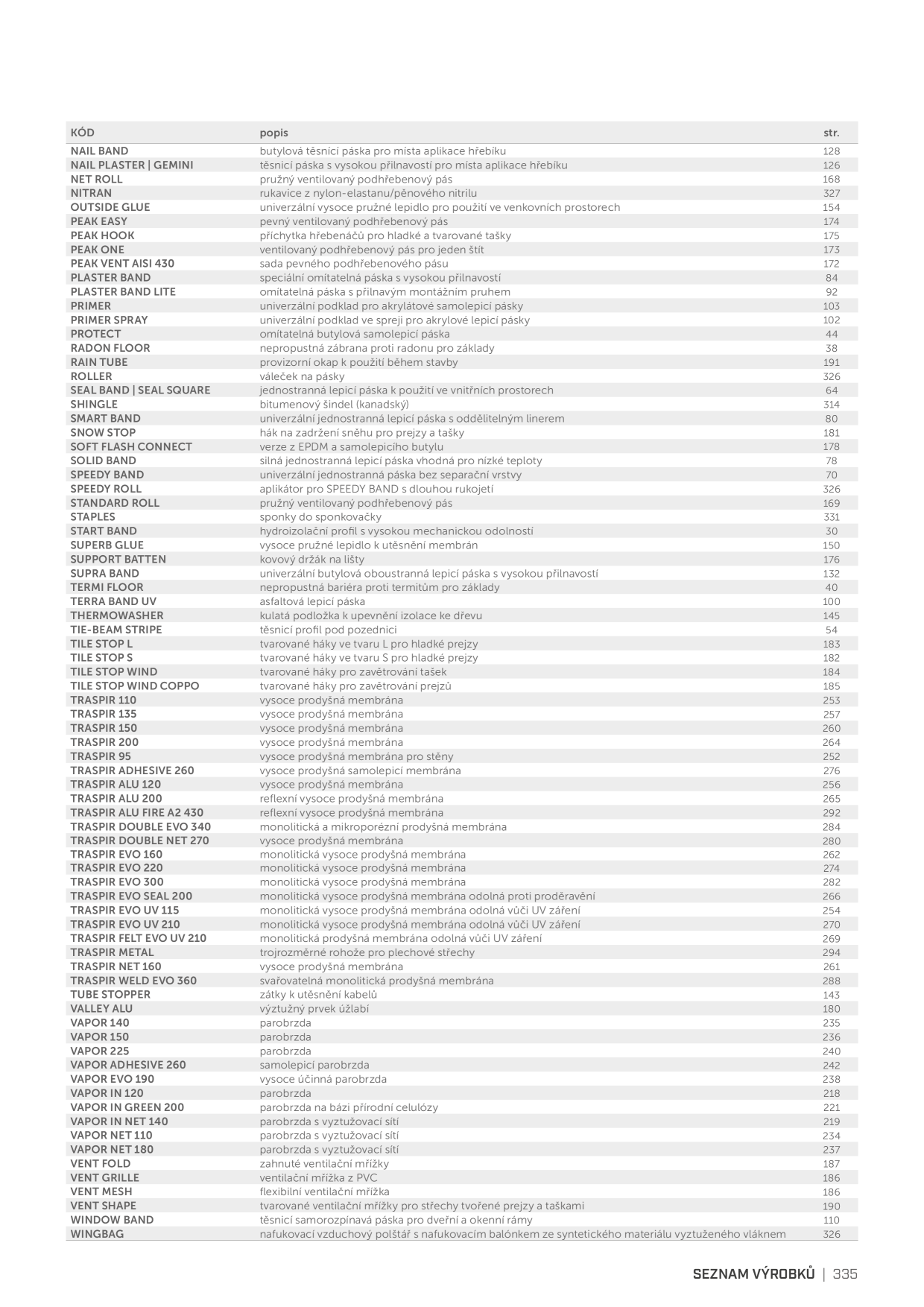 Catalog Overview Image