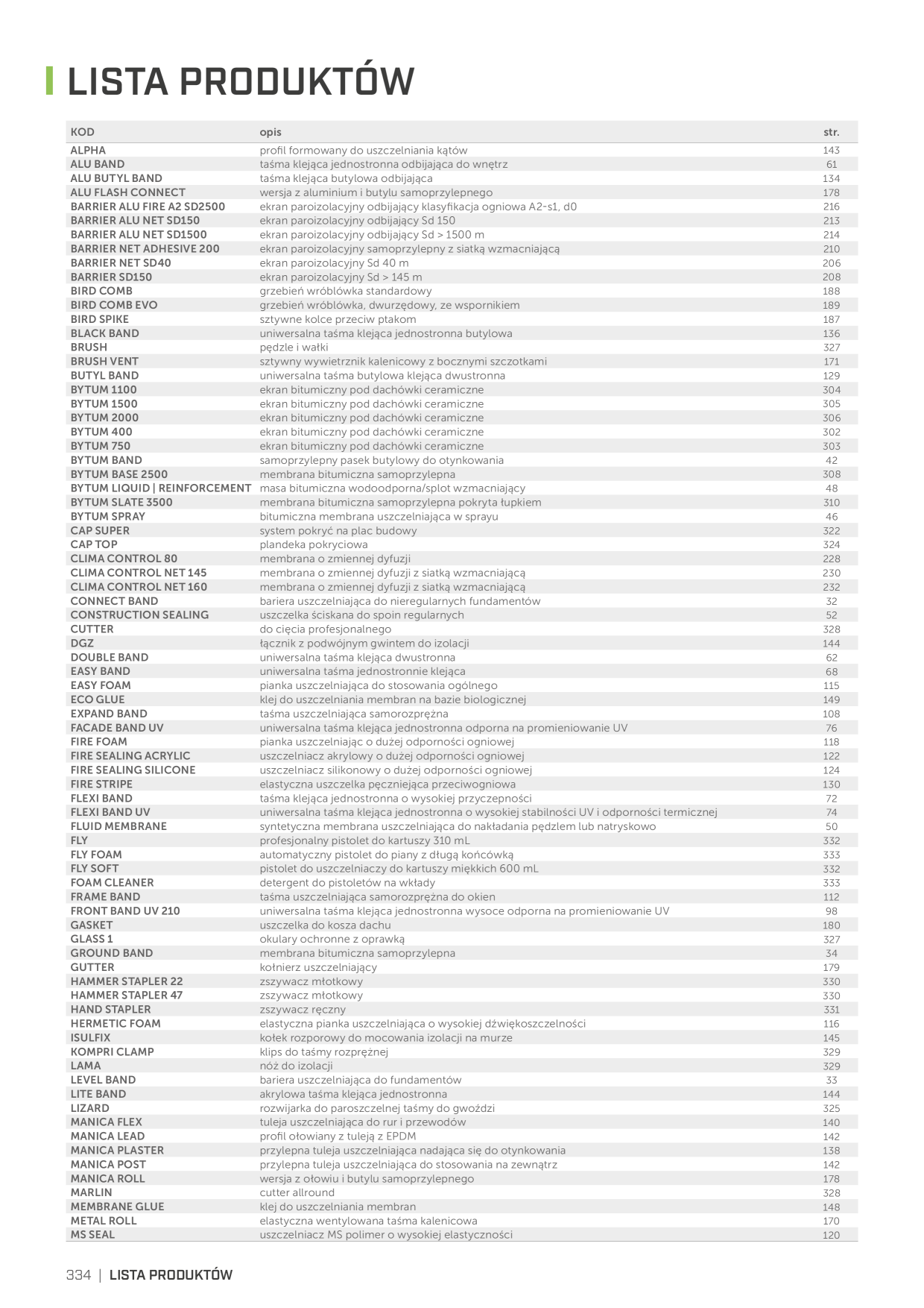 Catalog Overview Image